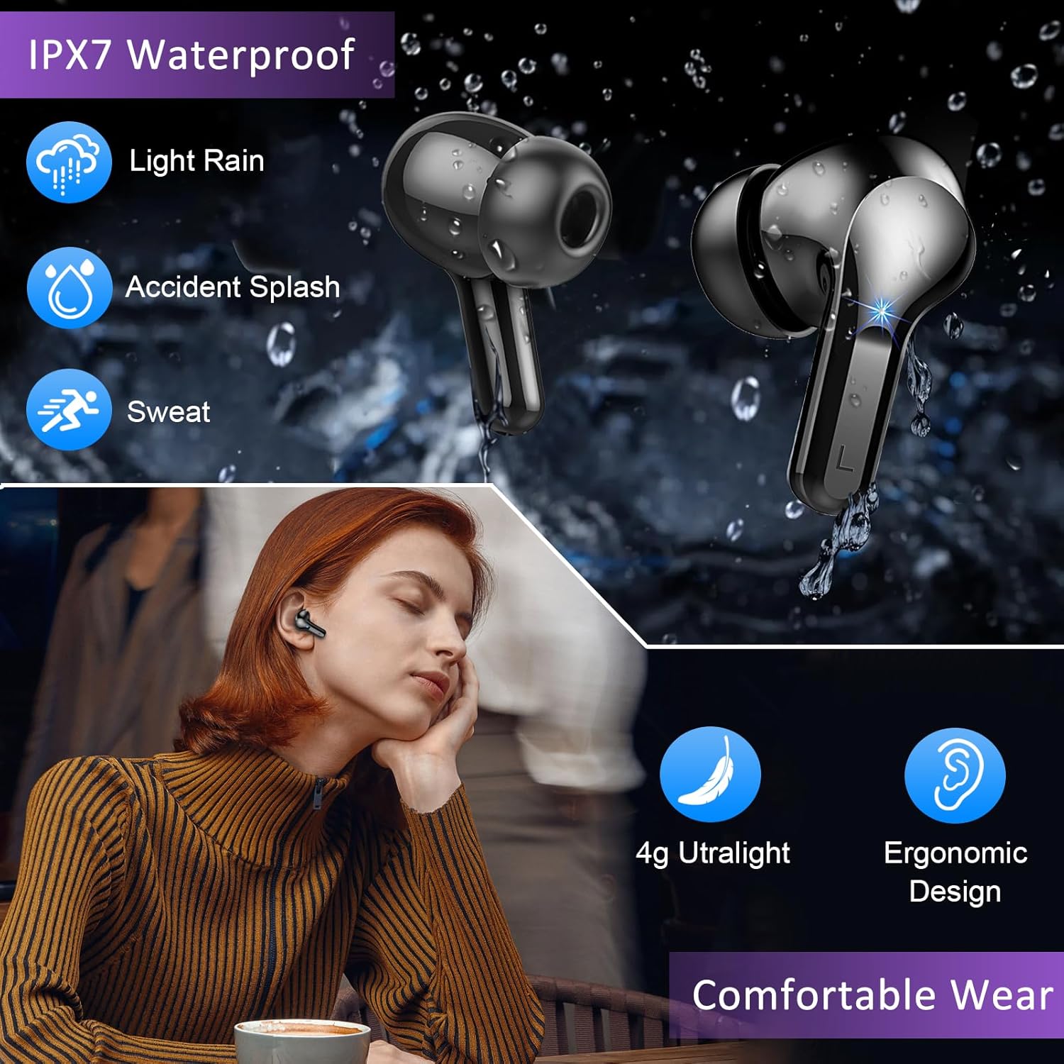 Detalle de Wireless Earbuds with 48Hrs Playtime, Bluetooth 5.4, ENC Noise Cancelling Mic, IP-X7 Waterproof, USB-C - Black