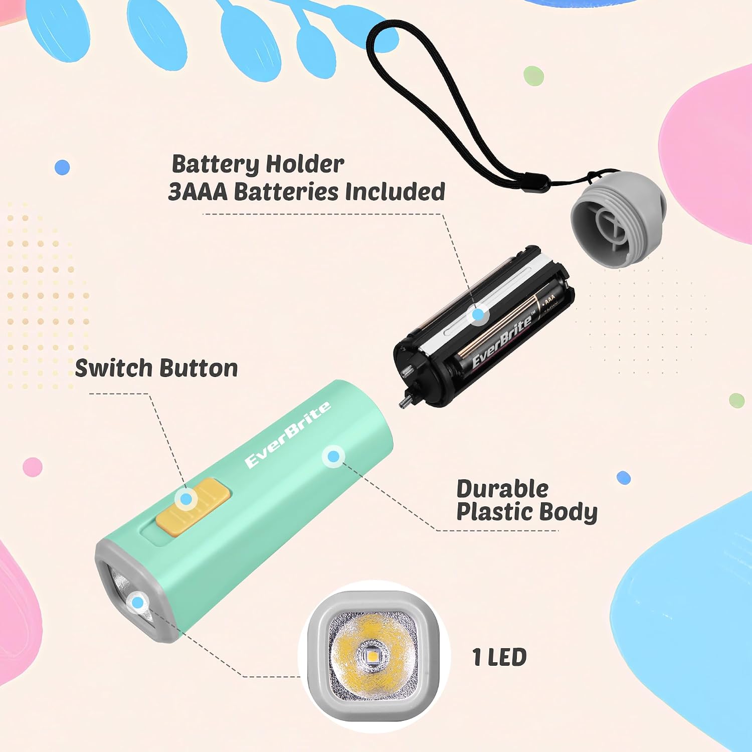 Thumbnail 3 de EverBrite Mini LED Flashlight 46g torch 🔦