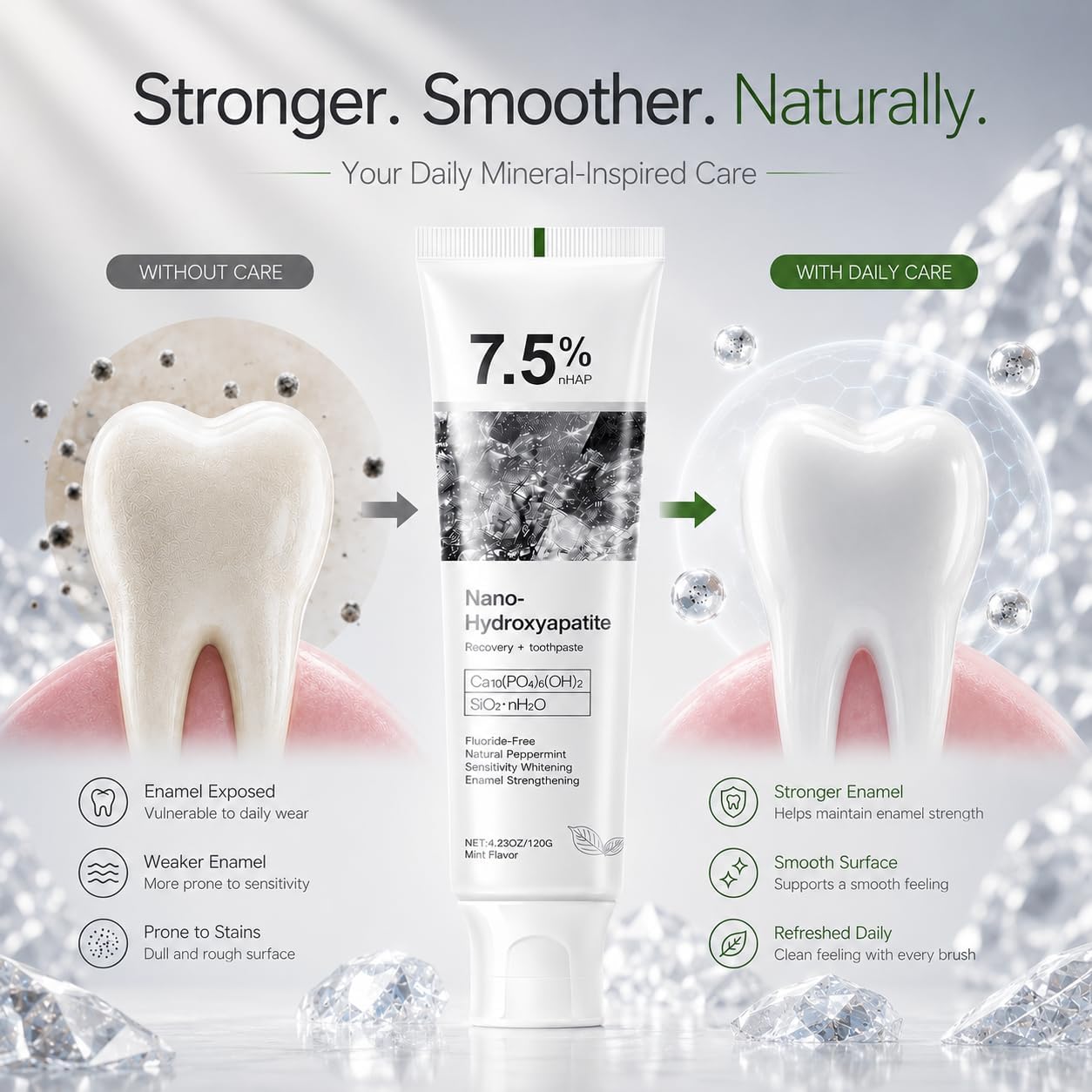 Thumbnail 4 de Nano Hydroxyapatite Toothpaste 4.23 Oz