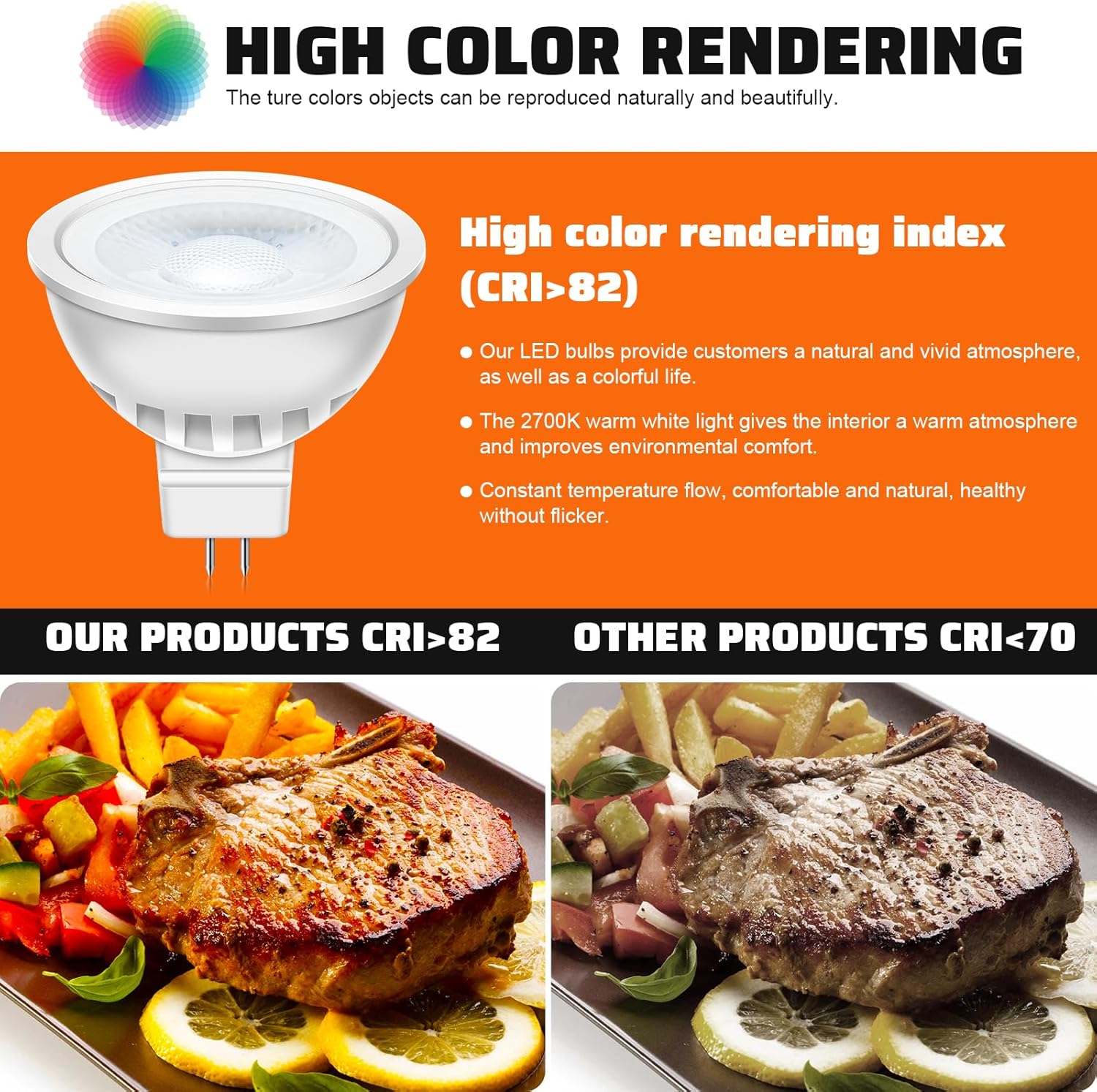 Thumbnail 2 de Auting GU5.3 Bombillas LED 5W, 38° Blanco Cálido 💡 (Paquete 6)