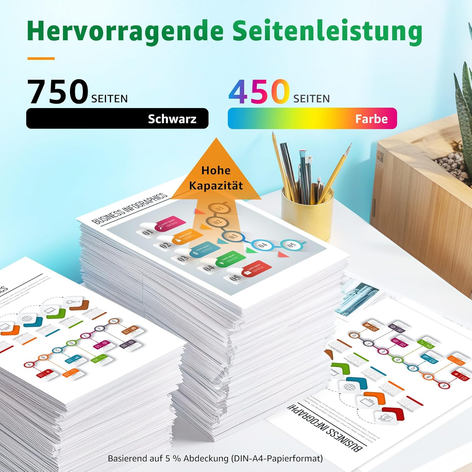 Detalle 2 de GREENSKY 305 / 305XL Ersatz für HP 305XL Druckerpatronen (XL) – Schwarz & Farbe Multipack