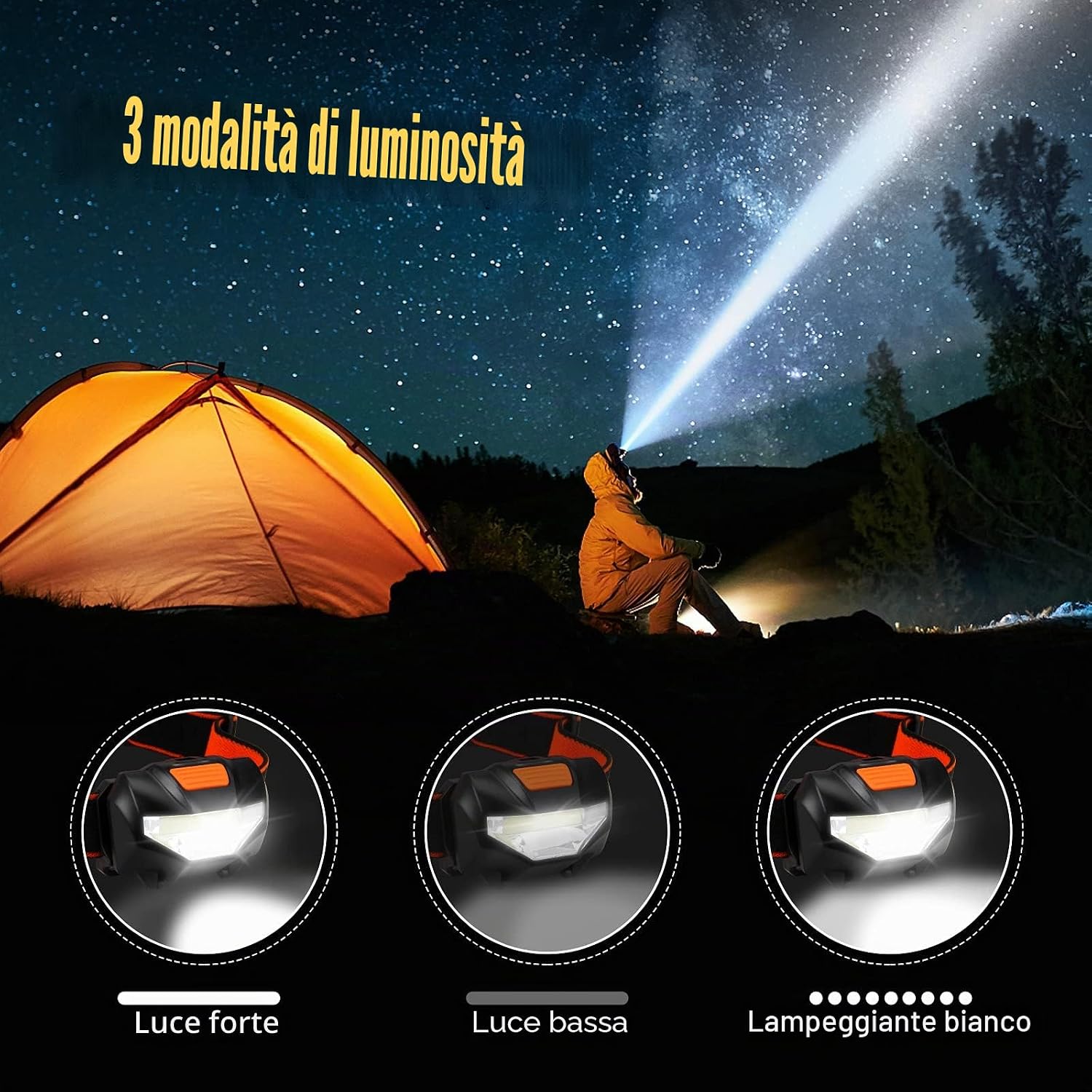 Detalle de Suright Torcia Frontale LED con COB, 3 modalità e 2 pezzi (batterie incluse)