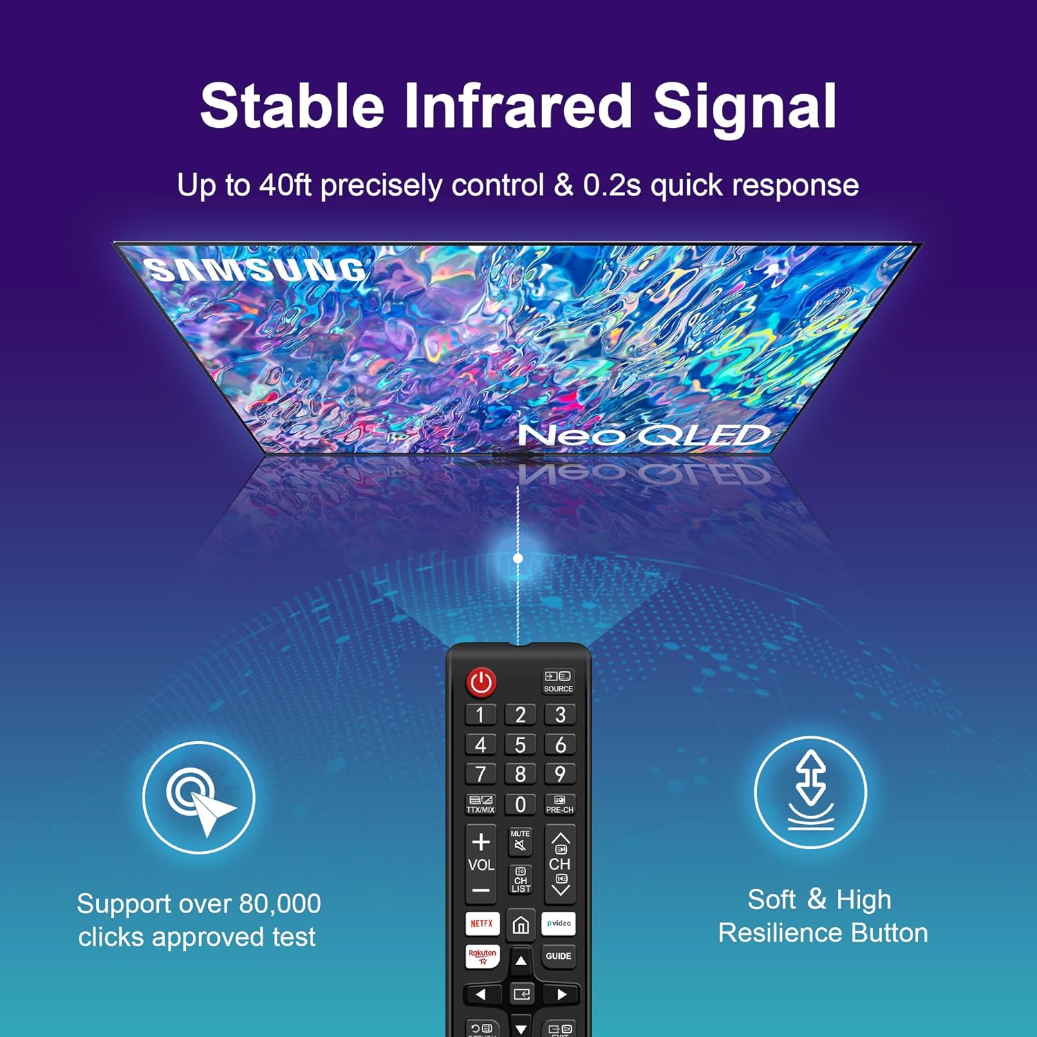 Thumbnail 3 de Samsung BN59-01315B replacement universal remote for Smart TVs (solar/Frame/Neo QLED etc.) with teletext buttons