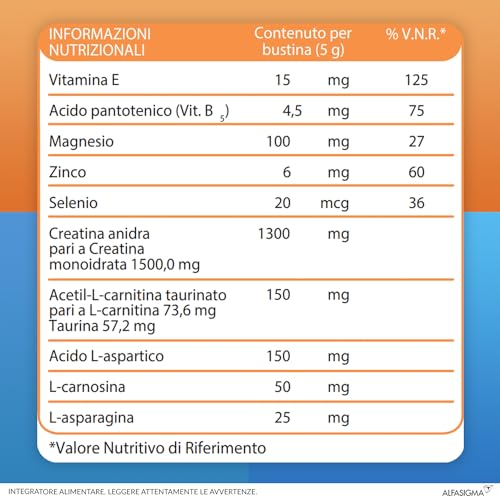 Detalle 2 de Carnidyn Plus Integratore Alimentare con Carnitina, Zinco e Vitamina B5 – Bustine gusto Arancia