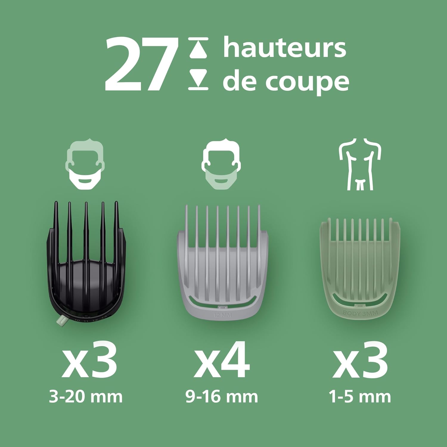 Detalle 2 de Philips Multigroom série 9000 MG9561/30 tondeuse 27 hauteurs