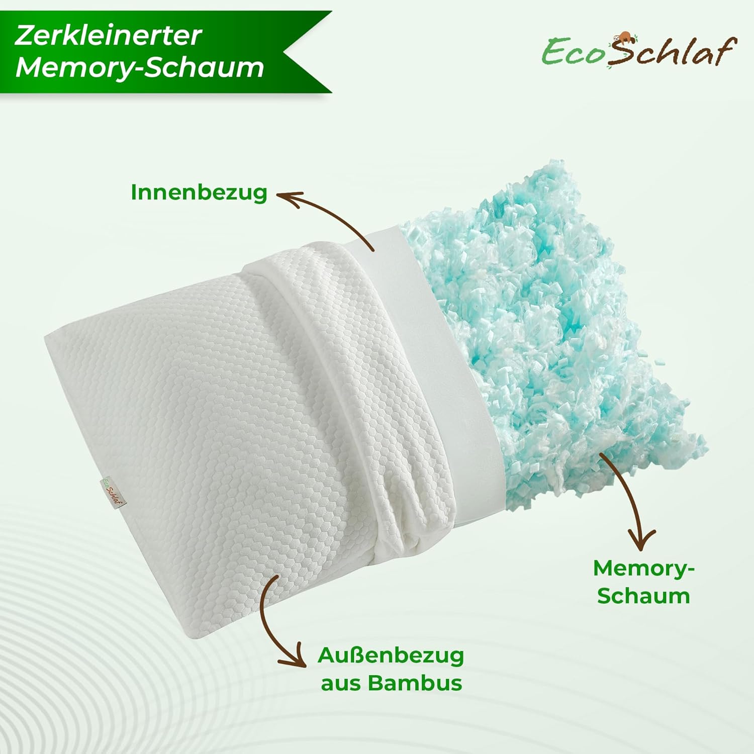 Detalle de EcoSchlaf Airflow Kopfkissen – Orthopädisches Nackenstützkissen mit Memory Foam