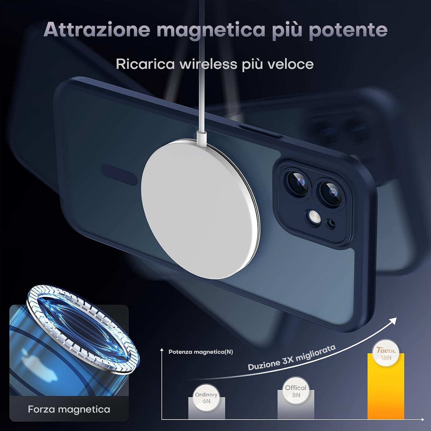 Detalle 2 de TOCOL Cover magnetica iPhone 12 6,1" traslucida opaca con protezione fotocamera