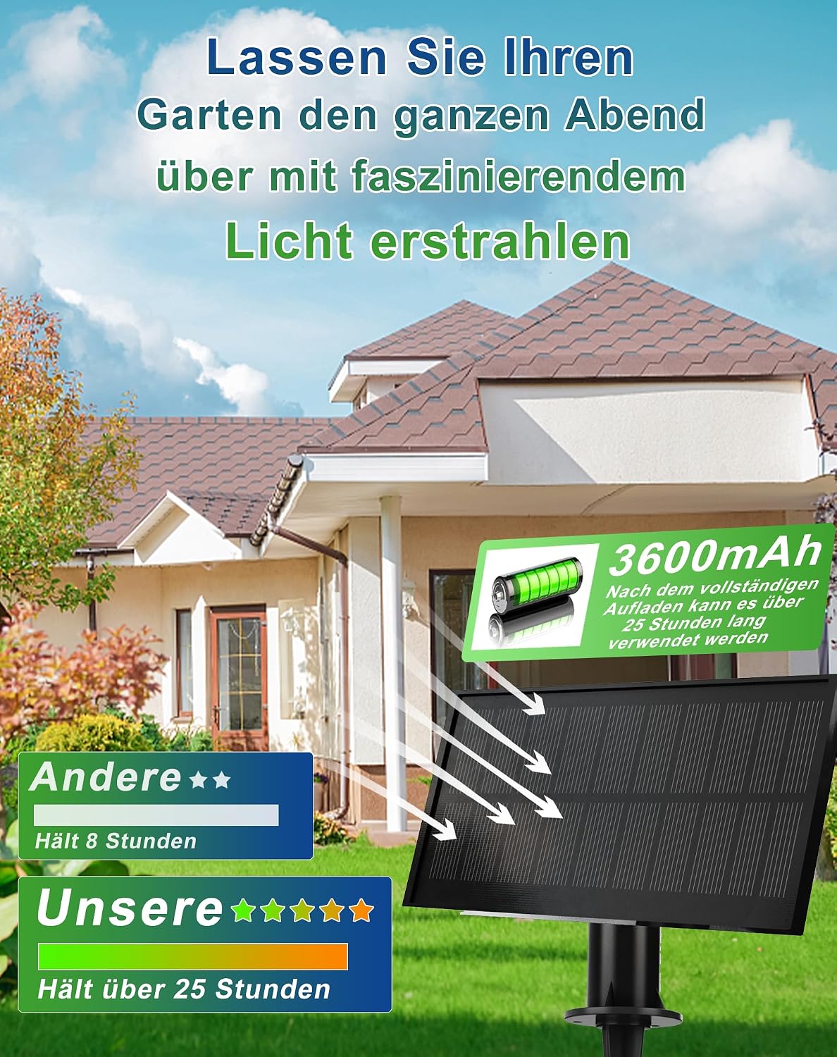 Detalle de Zuske Solar-Lichterkette außen 15 m mit 25+2 warmweißen G40 LED (IP65) – 5 Modi