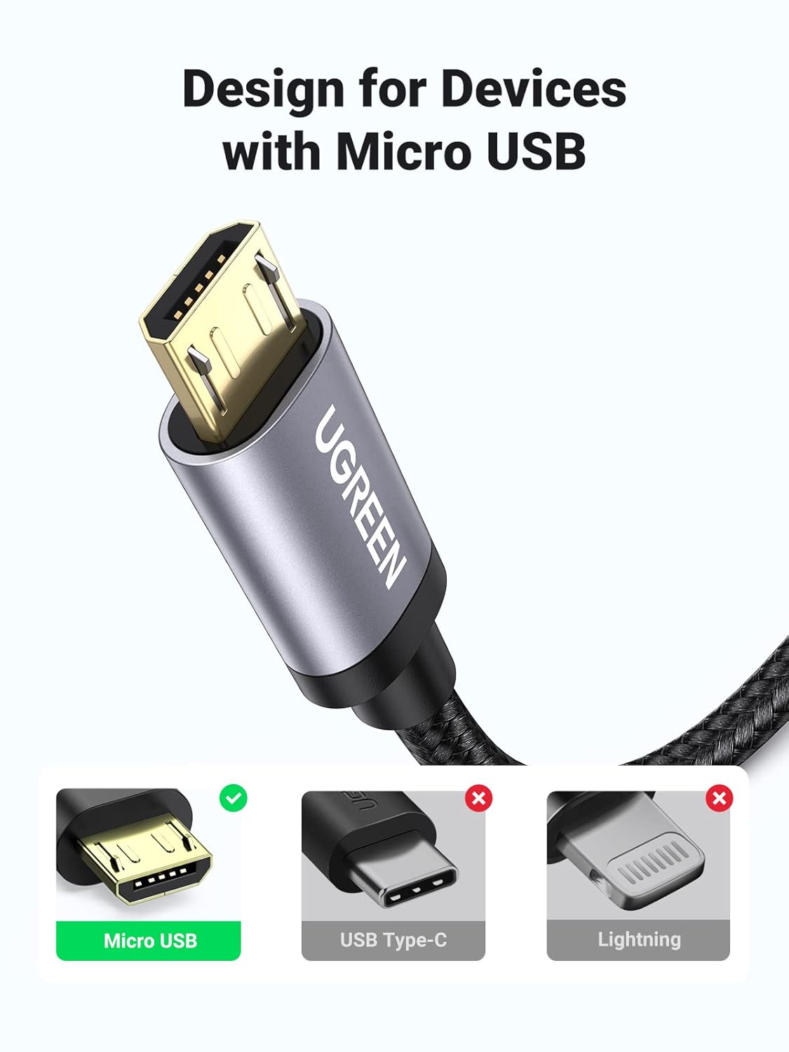 Detalle 2 de UGREEN Micro USB Cable 1m 2A fast charge cable
