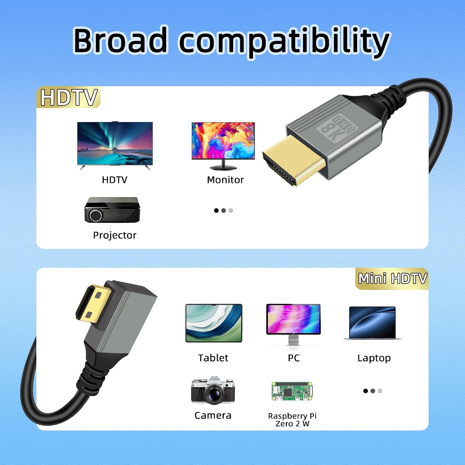 Thumbnail 2 de RIIEYOCA 8K Mini HDMI 90° Cable