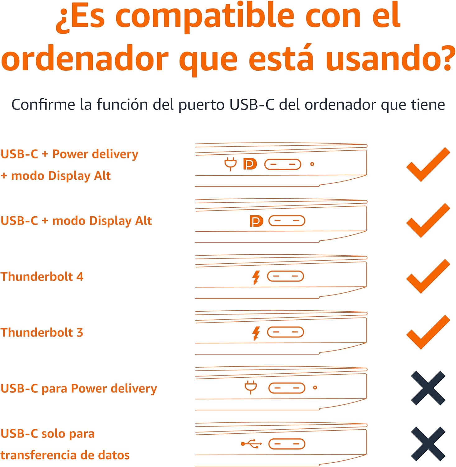 Thumbnail 1 de Amazon Basics Cable USB-C a HDMI 4K 30Hz, Negro