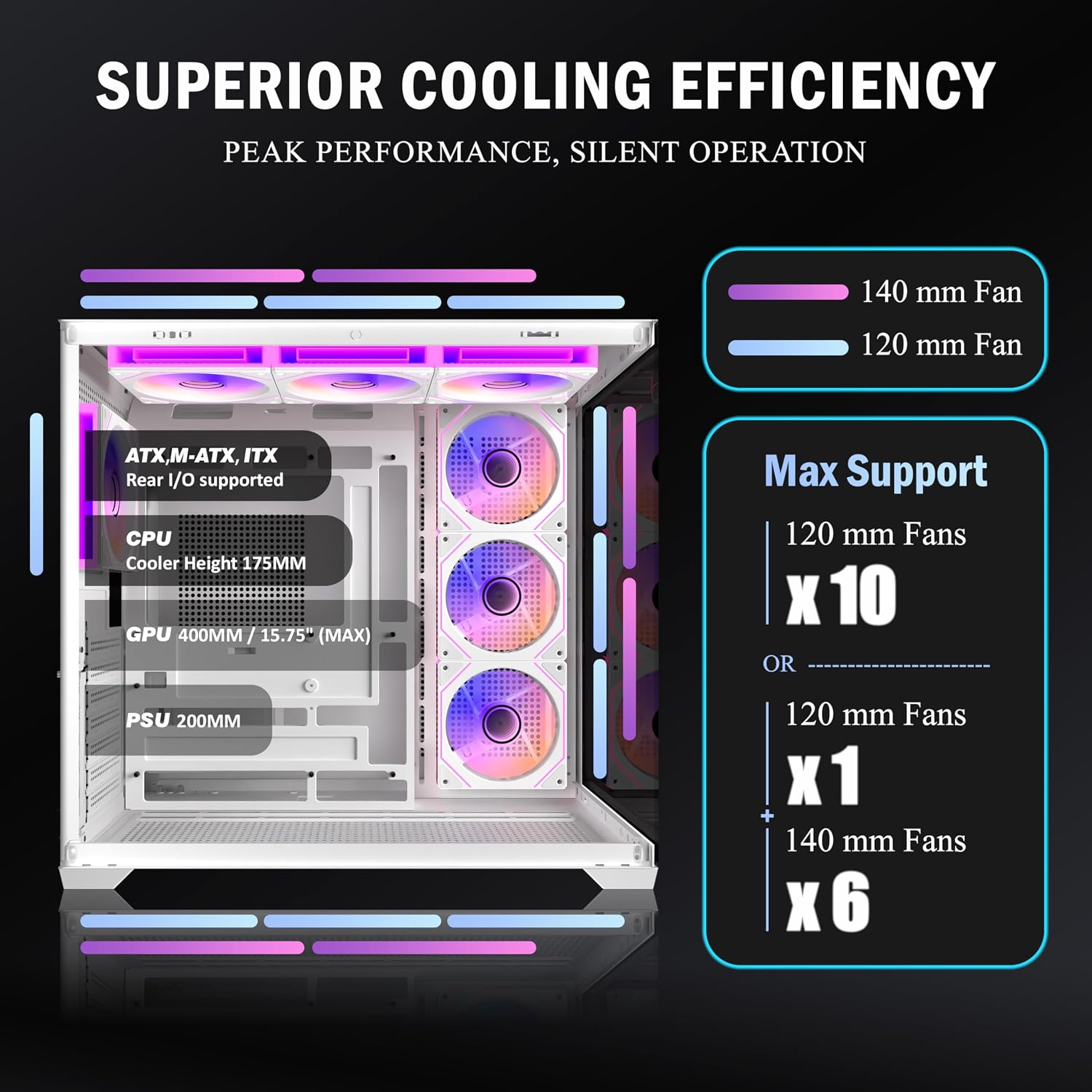 Detalle de ANSAITE Case PC ATX H9 bianco: vetro temperato, 7 ventole PWM ARGB e supporto radiatore RAD 360 mm