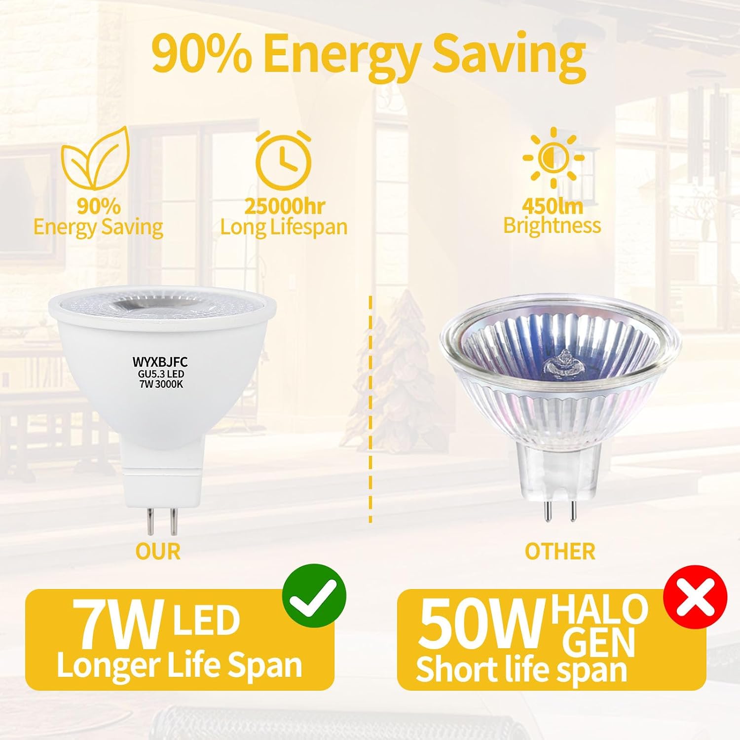 Detalle 1 de WYXBJFC GU5.3 led 7W 3000K 6P MR16 LED Bulbs, 40° Beam, 6-Pack