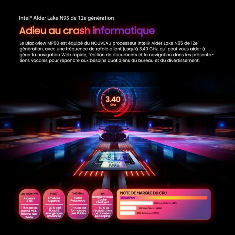 Thumbnail 2 de Blackview MP60 mini PC con N95