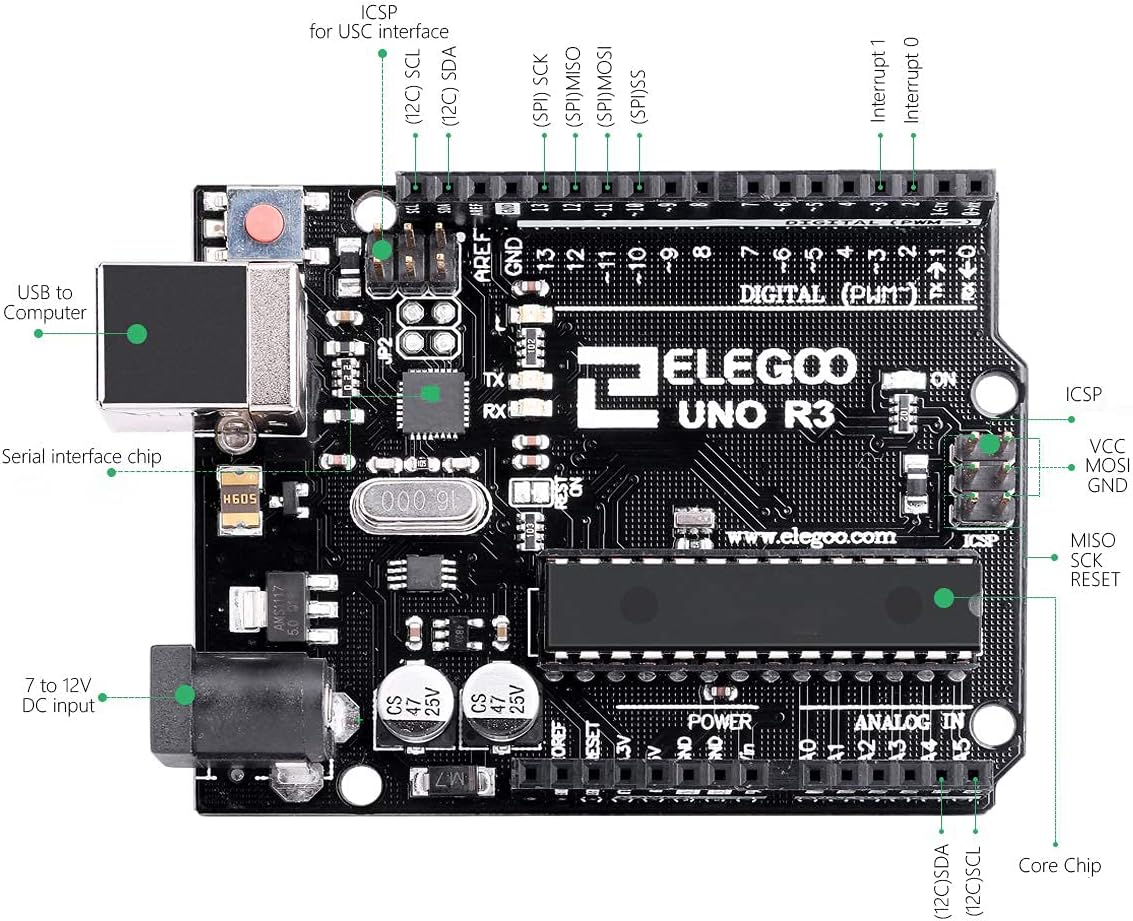 Thumbnail 4 de ELEGOO UNO R3 Board 32KB