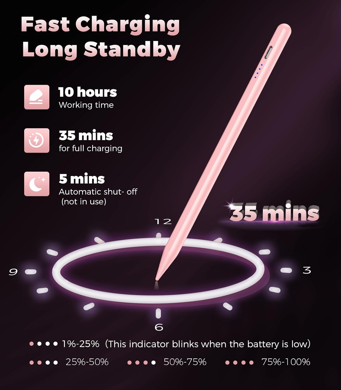 Thumbnail 4 de Stylus Pen for iPad (2018–2025) Digital iPad Pencil with Palm Rejection, Double-Tap Activation & Magnetic Attachment (Pink)