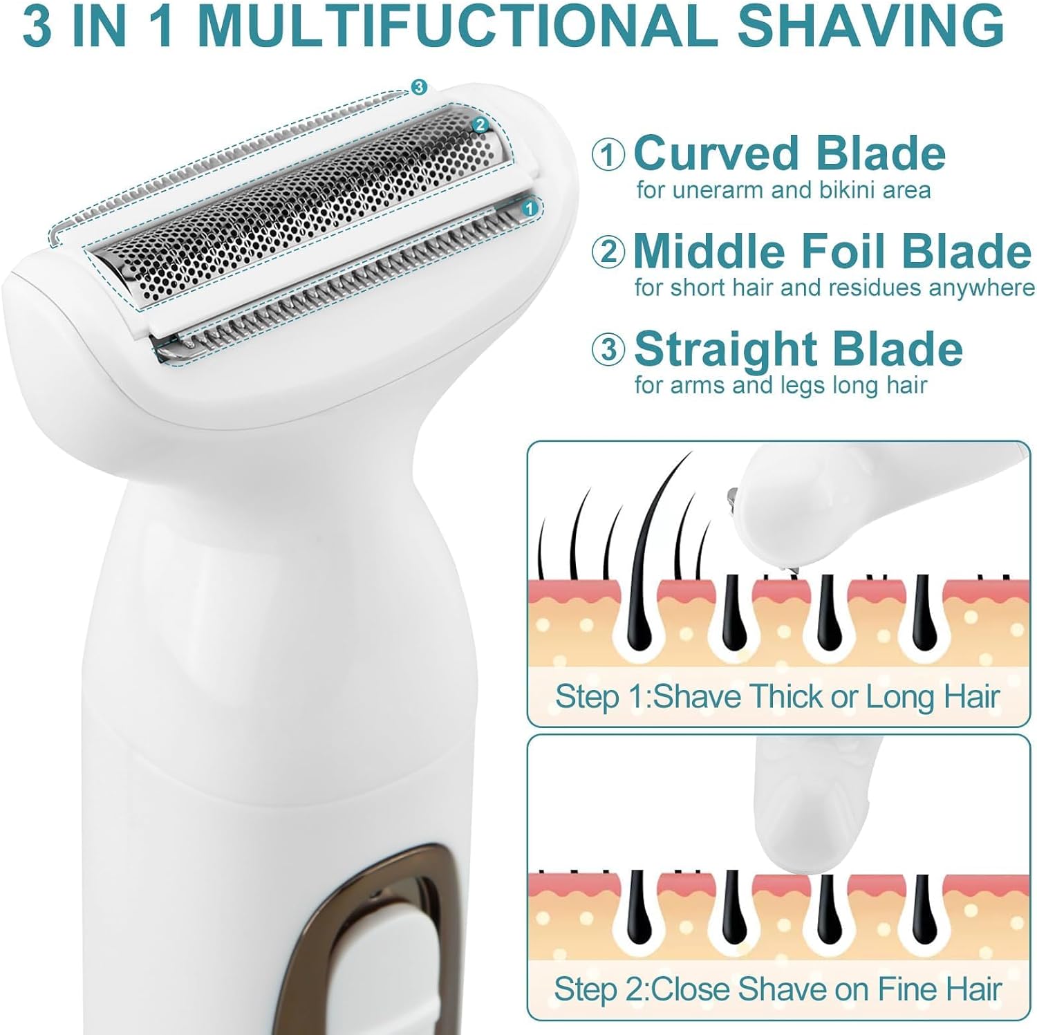 Detalle 2 de Hoxida Bikini Trimmer 4 in 1