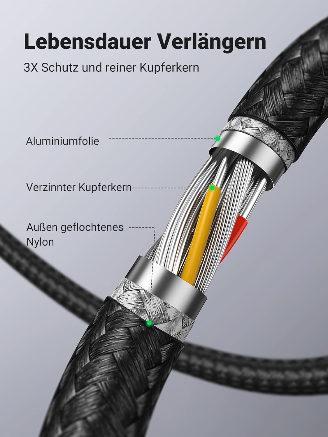 Thumbnail 6 de UGREEN USB Verlängerung 3.0 5Gbps – 2 Stück, 2 m, A auf A, Nylonummantelung, Aluminiumgehäuse