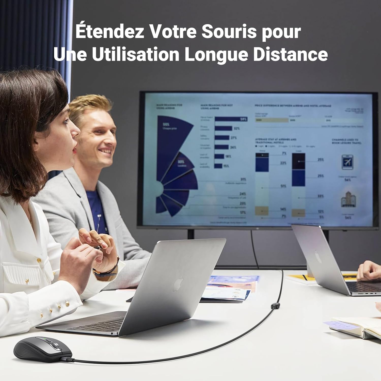 Thumbnail 2 de UGREEN Câble Rallonge USB 3.0 2M 🔌