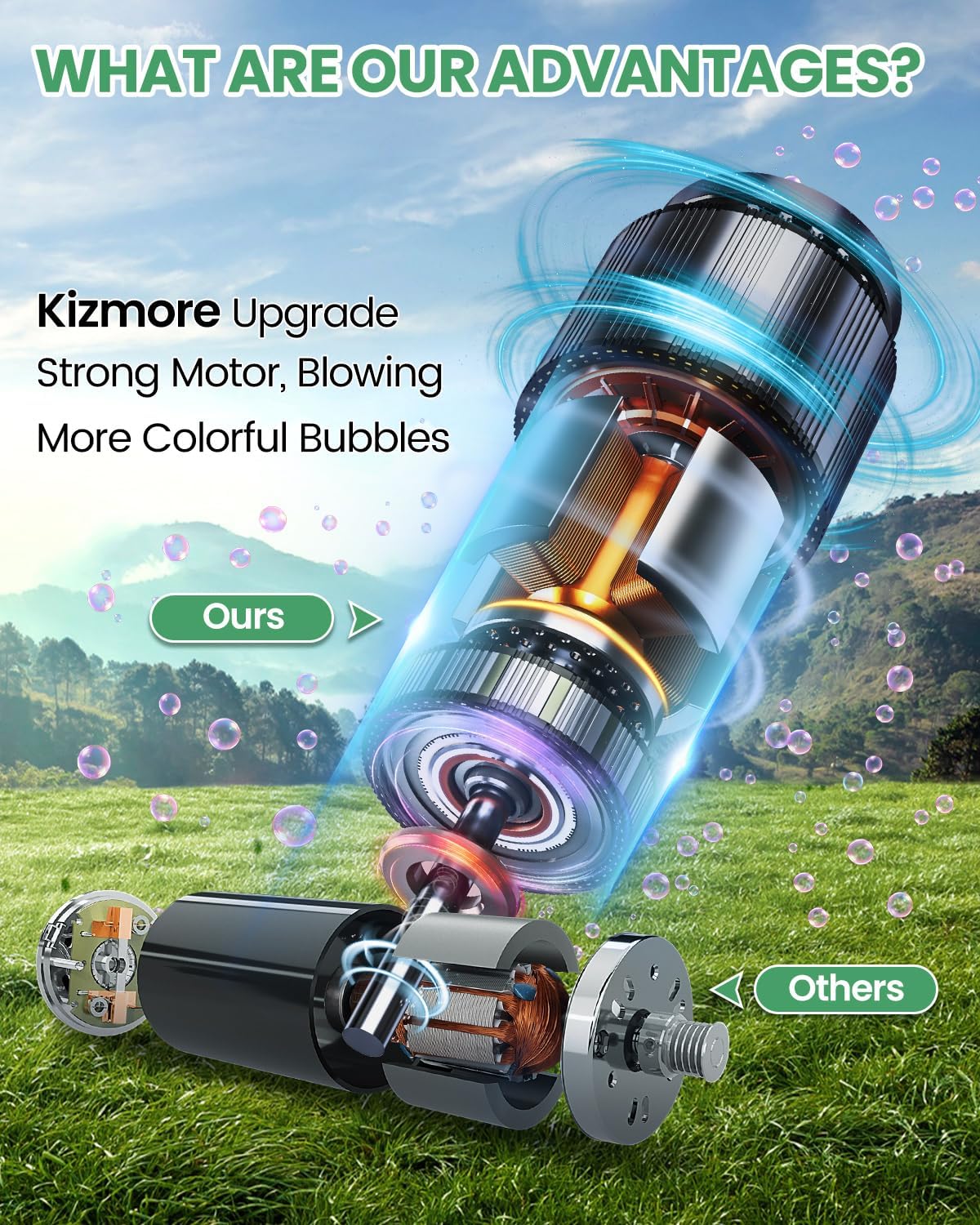 Detalle de Bubble Machine Automatic Bubble Blower 200ML