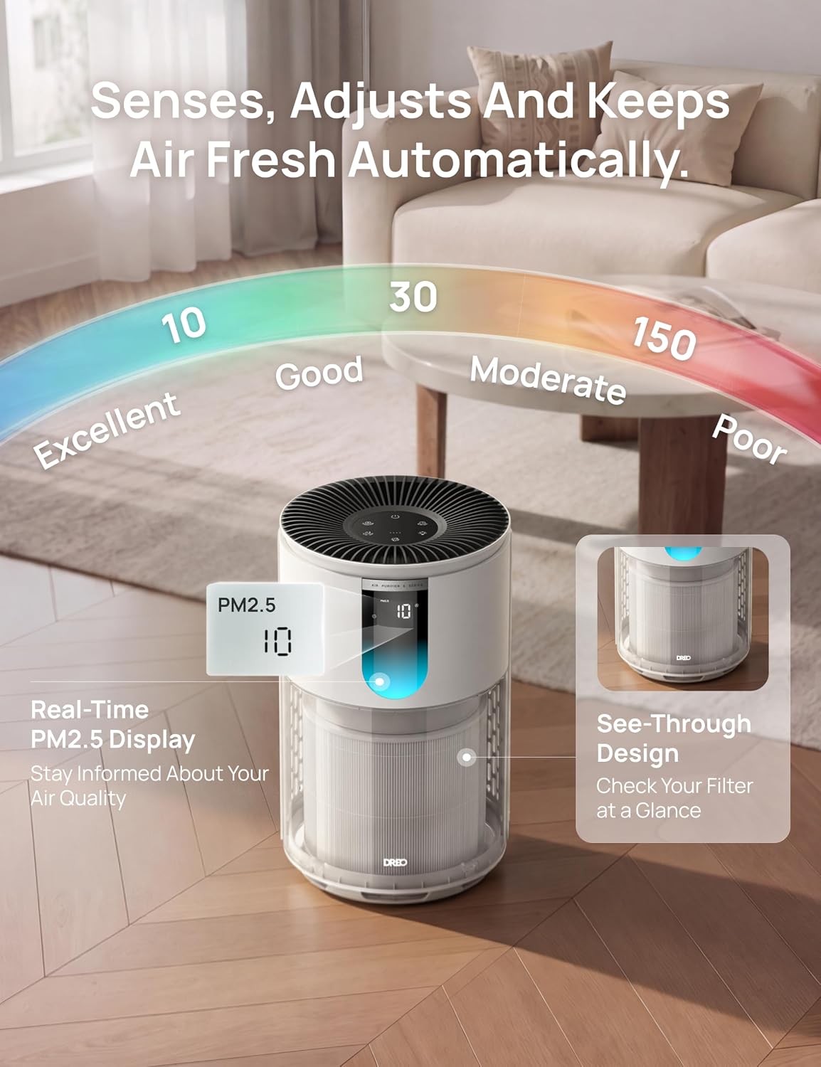 Thumbnail 6 de DREO Home Air Purifier 539 (DR-HAP009): AHAM Verified, 1176 sq ft Large Room Cleaner