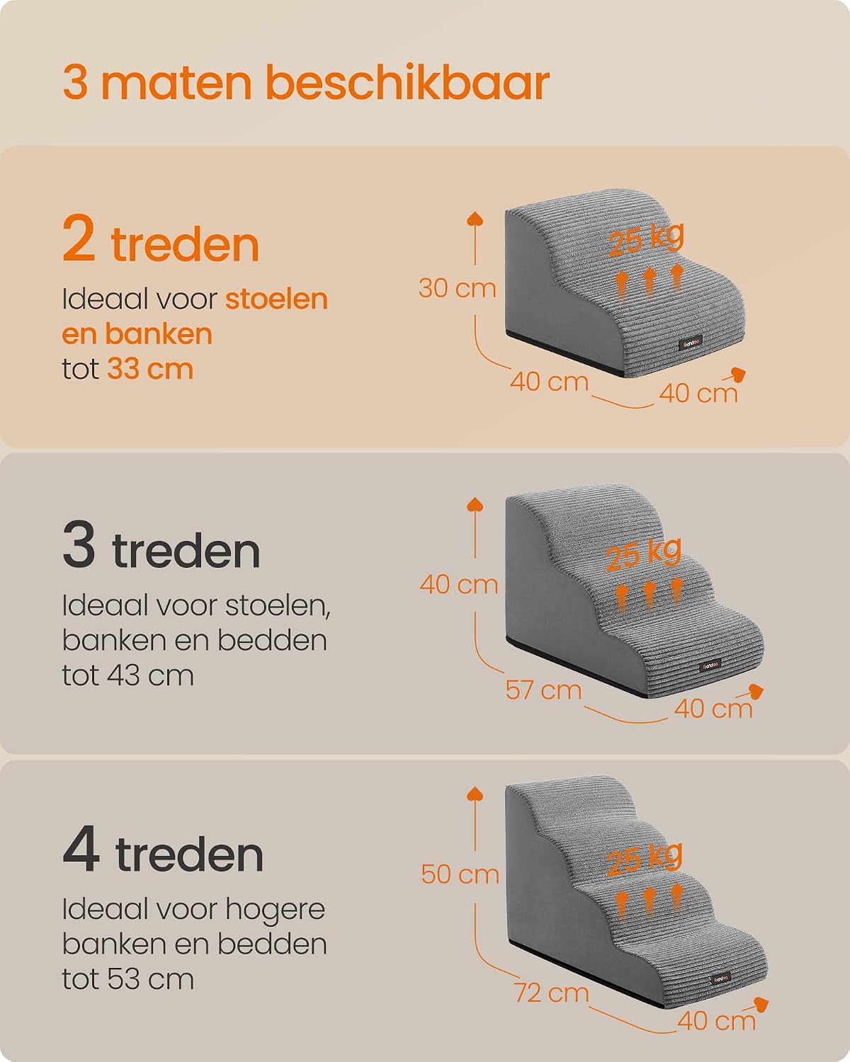 Detalle de Feandrea BADDI PPS002G01 hondentrap met 2 treden, antislip en wasbare hoes