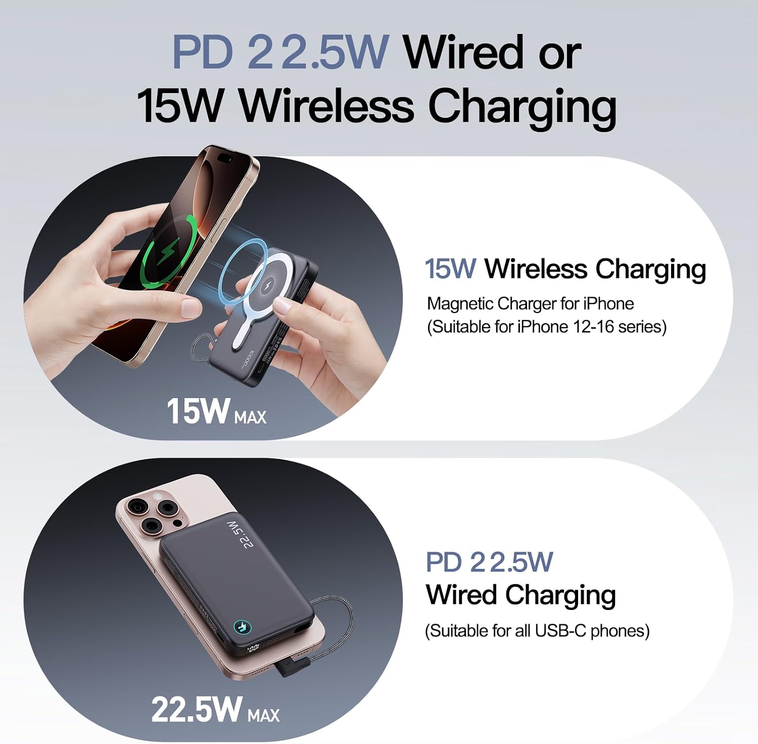 Detalle 2 de FancyBean M3 Magnetic Power Bank, 10,000mAh, Built-In USB-C Cable