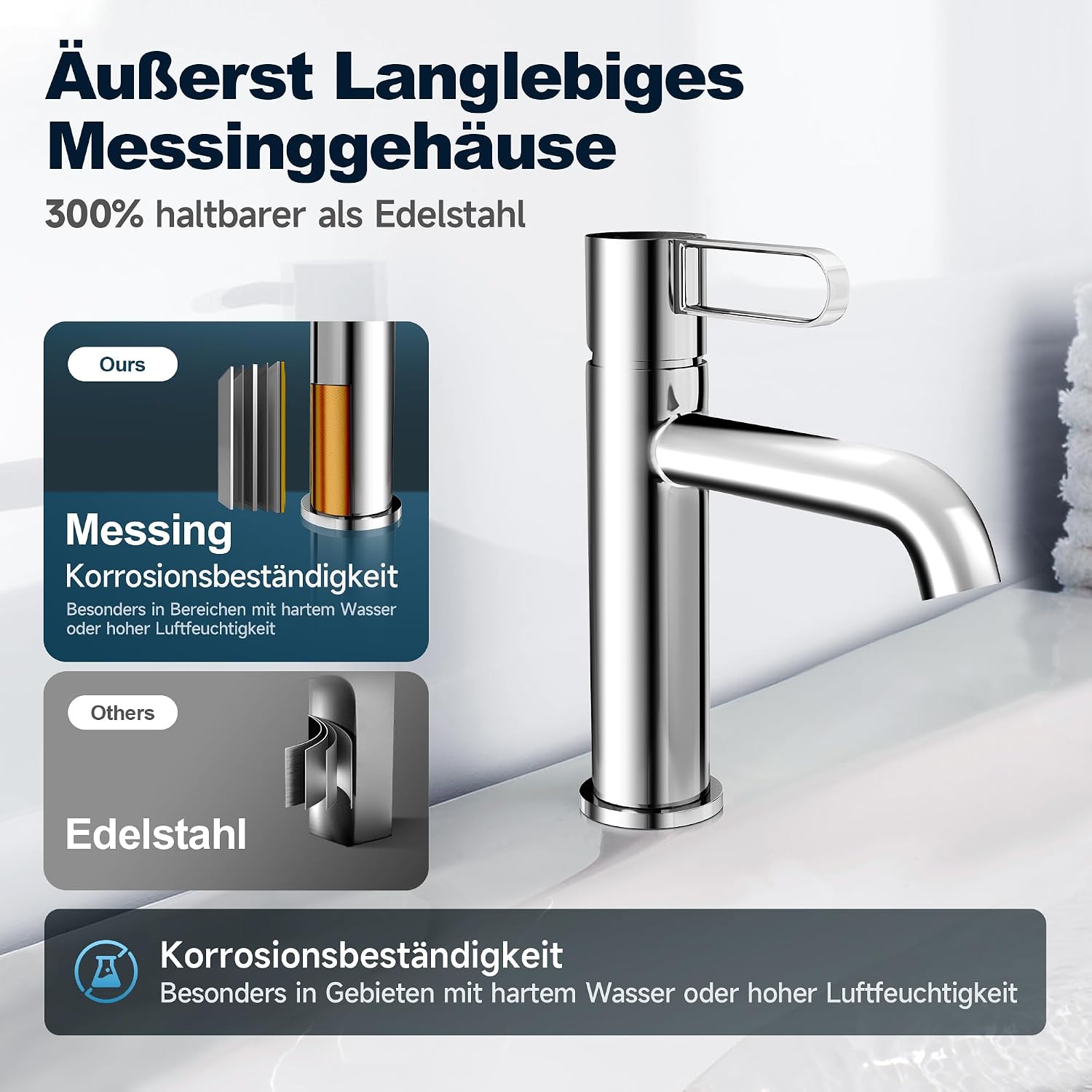 Detalle de Alphabath Einhebel-Waschtischarmatur mit Messinggehäuse und Keramikkartusche