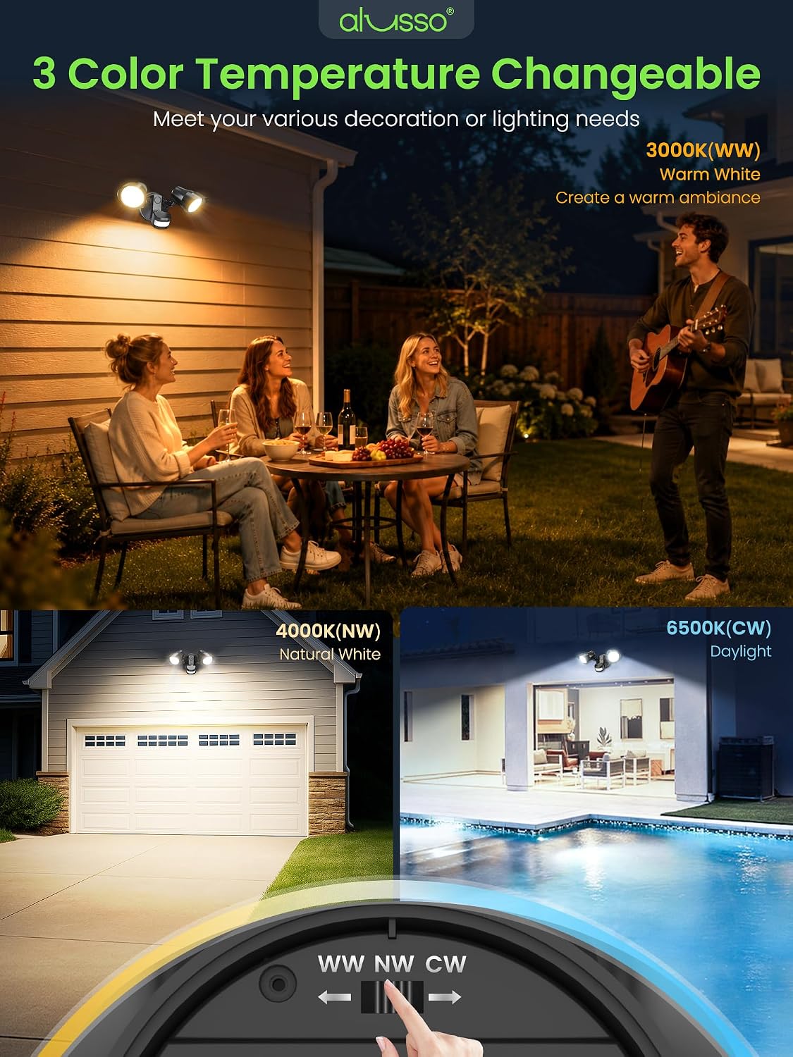 Detalle de ALUSSO 30W LED Security Light with Motion Sensor (2 Heads, 3CCT, IP65)