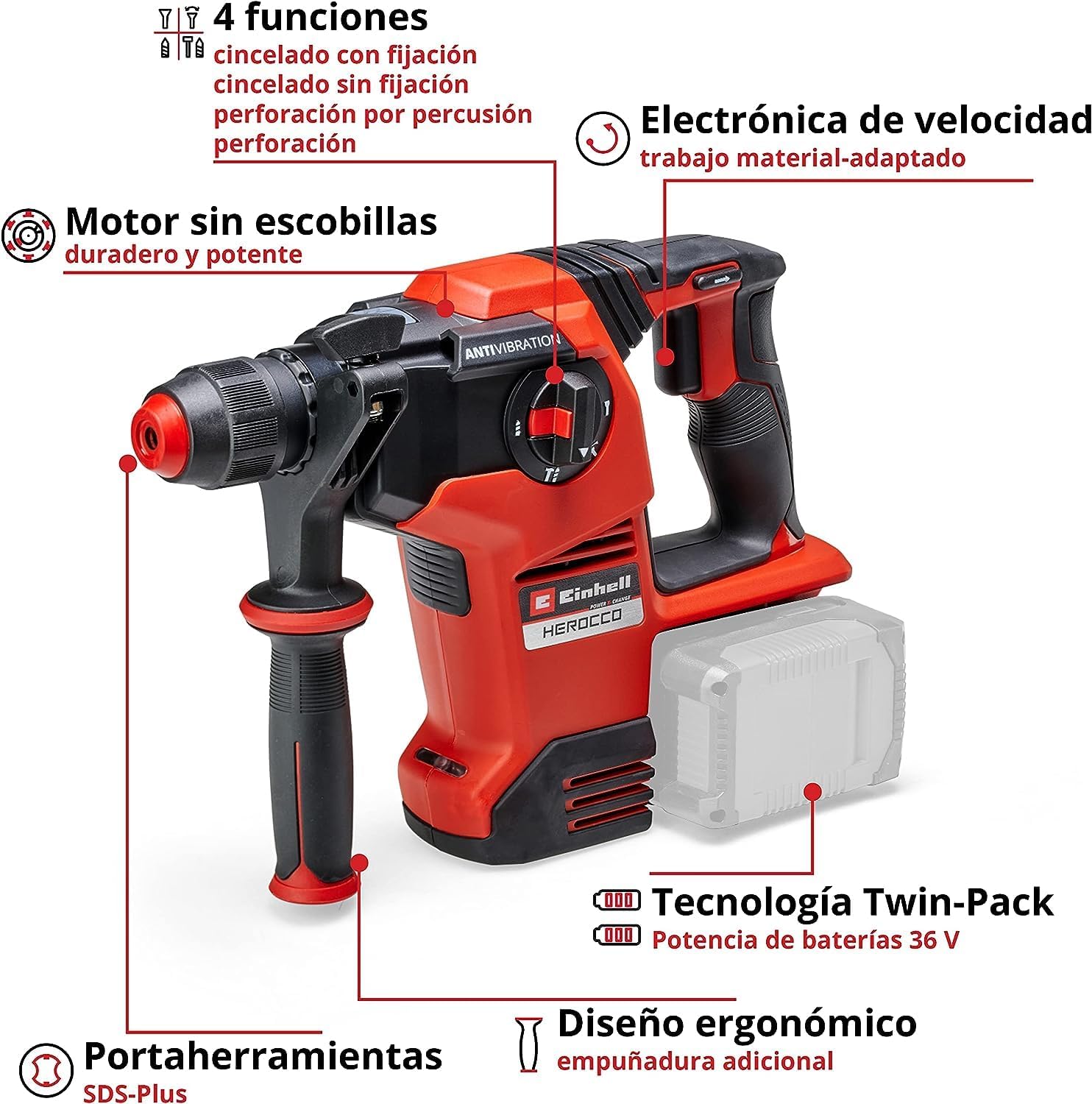 Detalle de Einhell HEROCCO 36/28 Power X-Change ⚒️ Martillo perforador sin batería