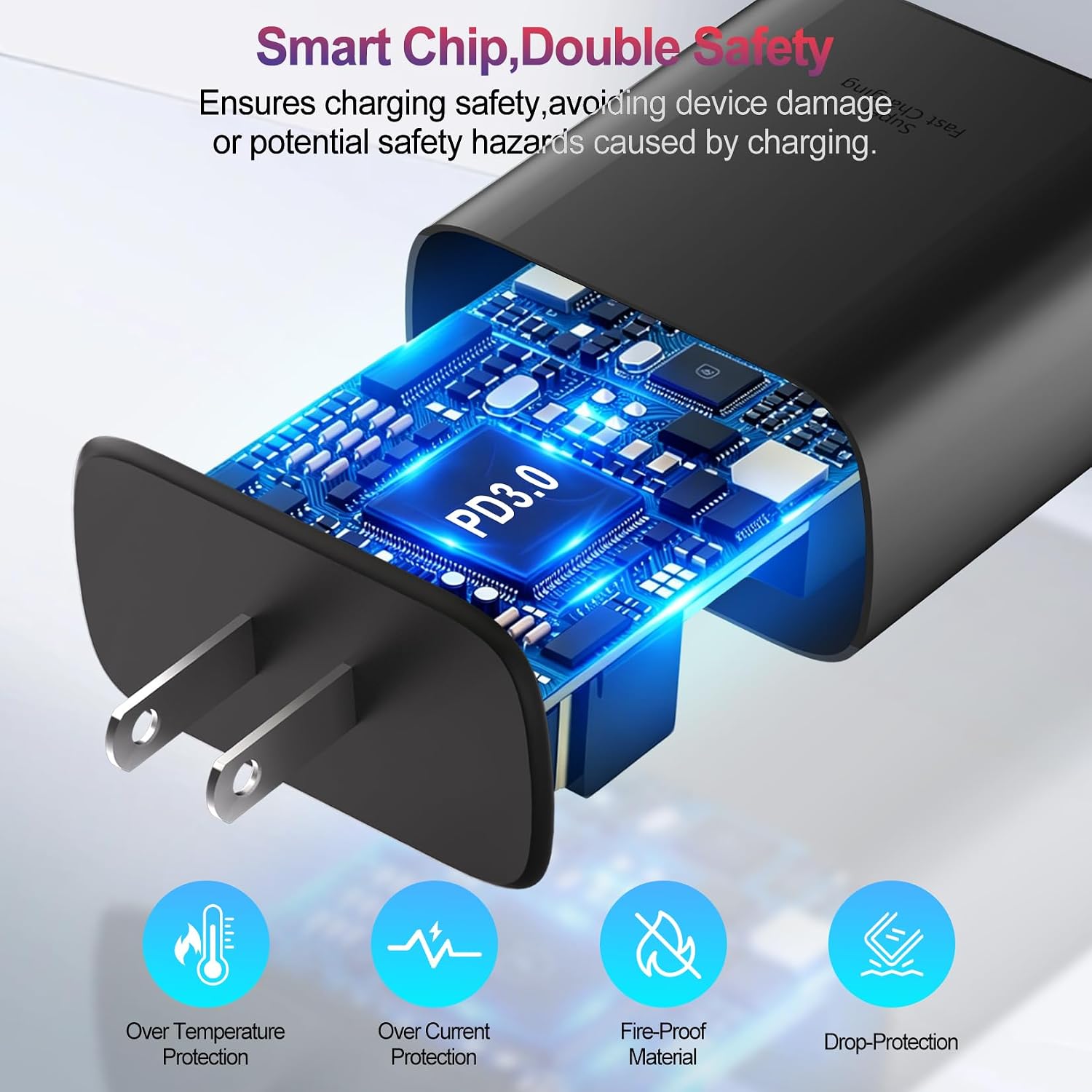 Detalle 2 de 60W USB-C Charger 2-Pack