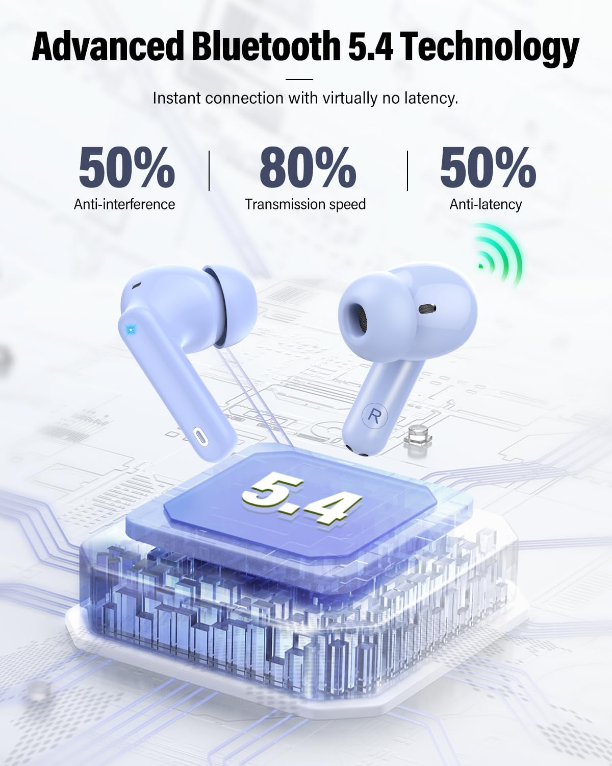 Thumbnail 3 de Wireless Earbuds with Bluetooth 5.4, IP7 Waterproof, ENC Noise Reduction, LED Display – Pale Blue