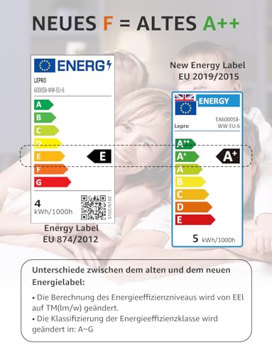 Thumbnail 8 de Lepro Bombilla LED E14 4,2W (equivalente 40W) G45 2700K 470 lúmenes, ángulo 180° no regulable (pack 6)