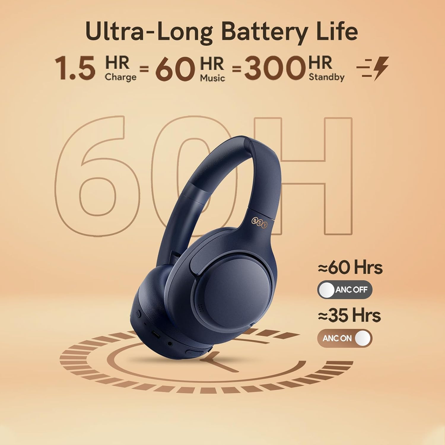Detalle 2 de QCY H3 ANC cuffie Bluetooth over-ear con cancellazione attiva del rumore e Hi-Res Audio