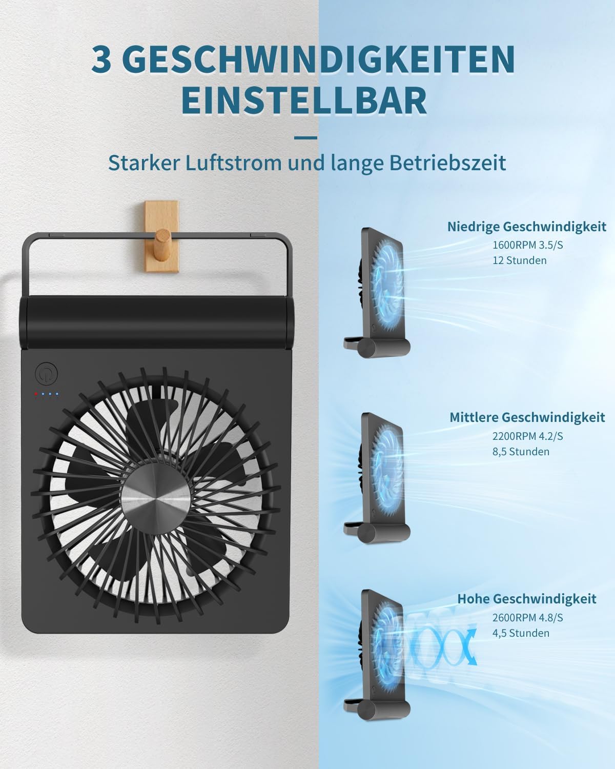 Detalle 2 de BIVBTP Kleiner Tischventilator – 2000 mAh Akku, 3 Stufen, 220° Verstellbarkeit, leise & tragbar