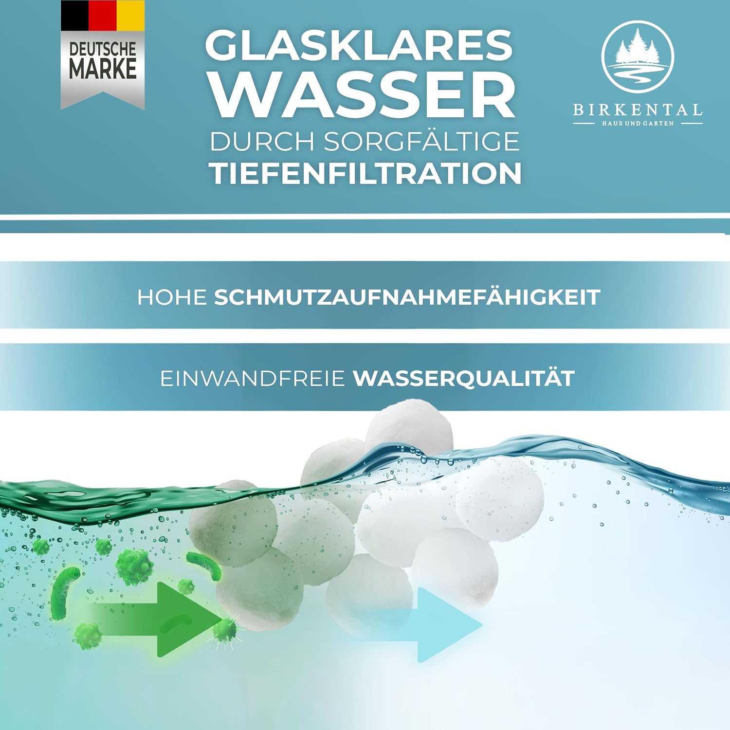 Detalle de Birkental Pool Filterbälle mit Wäschenetz – langlebiger Sandfilter-Ersatz (700 g)