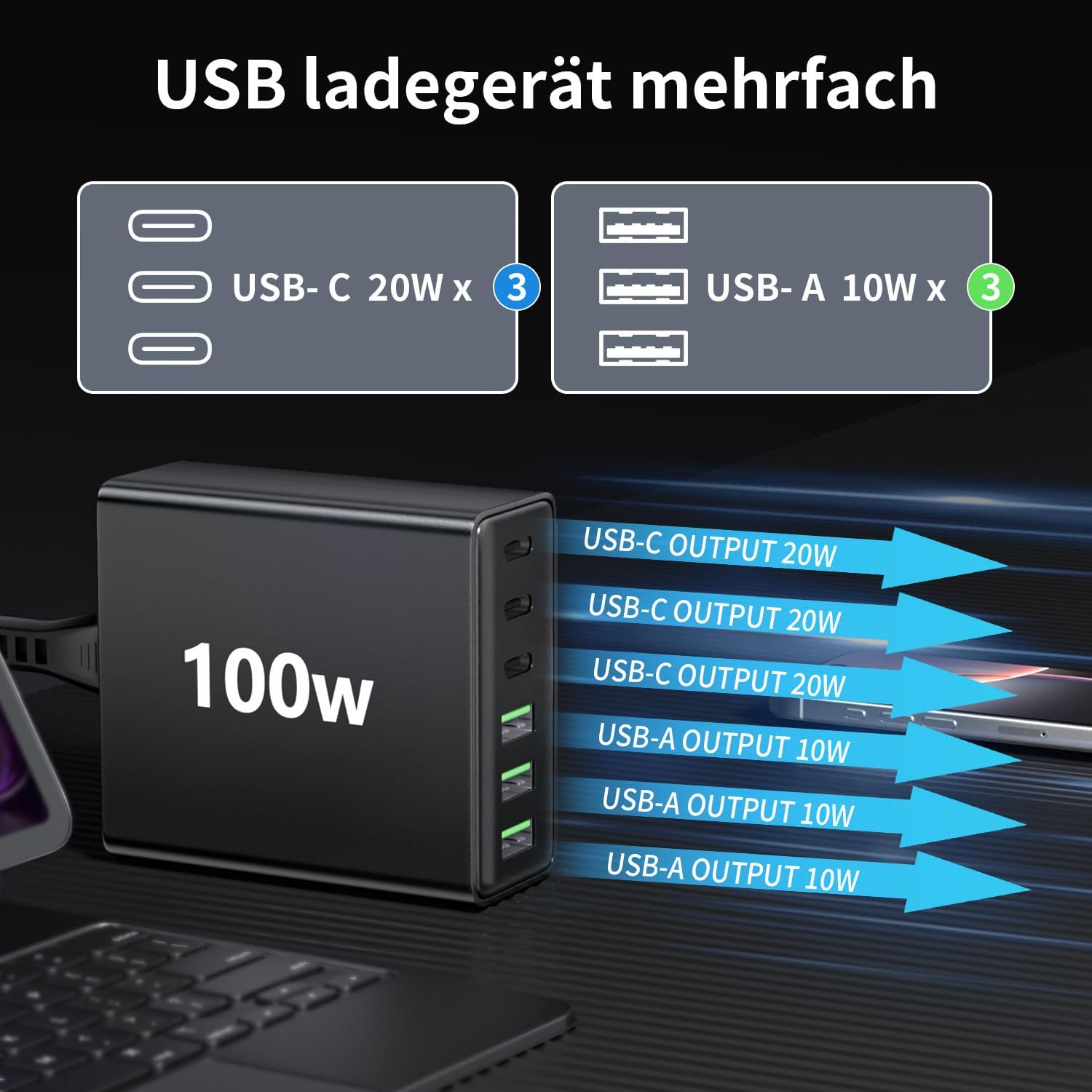 Thumbnail 2 de HSSNS USB C Ladegerät Mehrfach 100W 6-Port