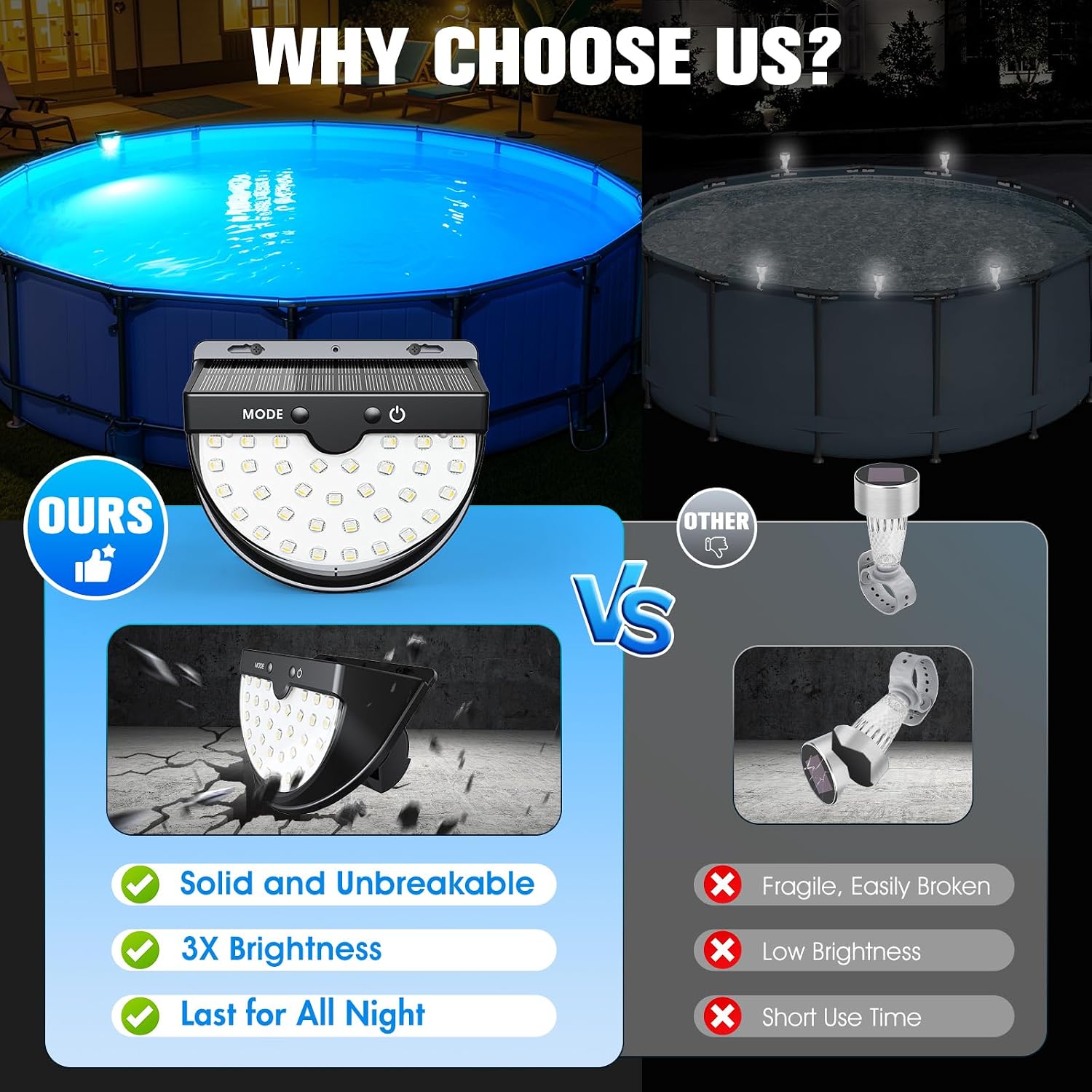 Thumbnail 5 de PoolLeader 2026 Luces Piscina Solares: Iluminación LED multicolor para piscinas elevadas