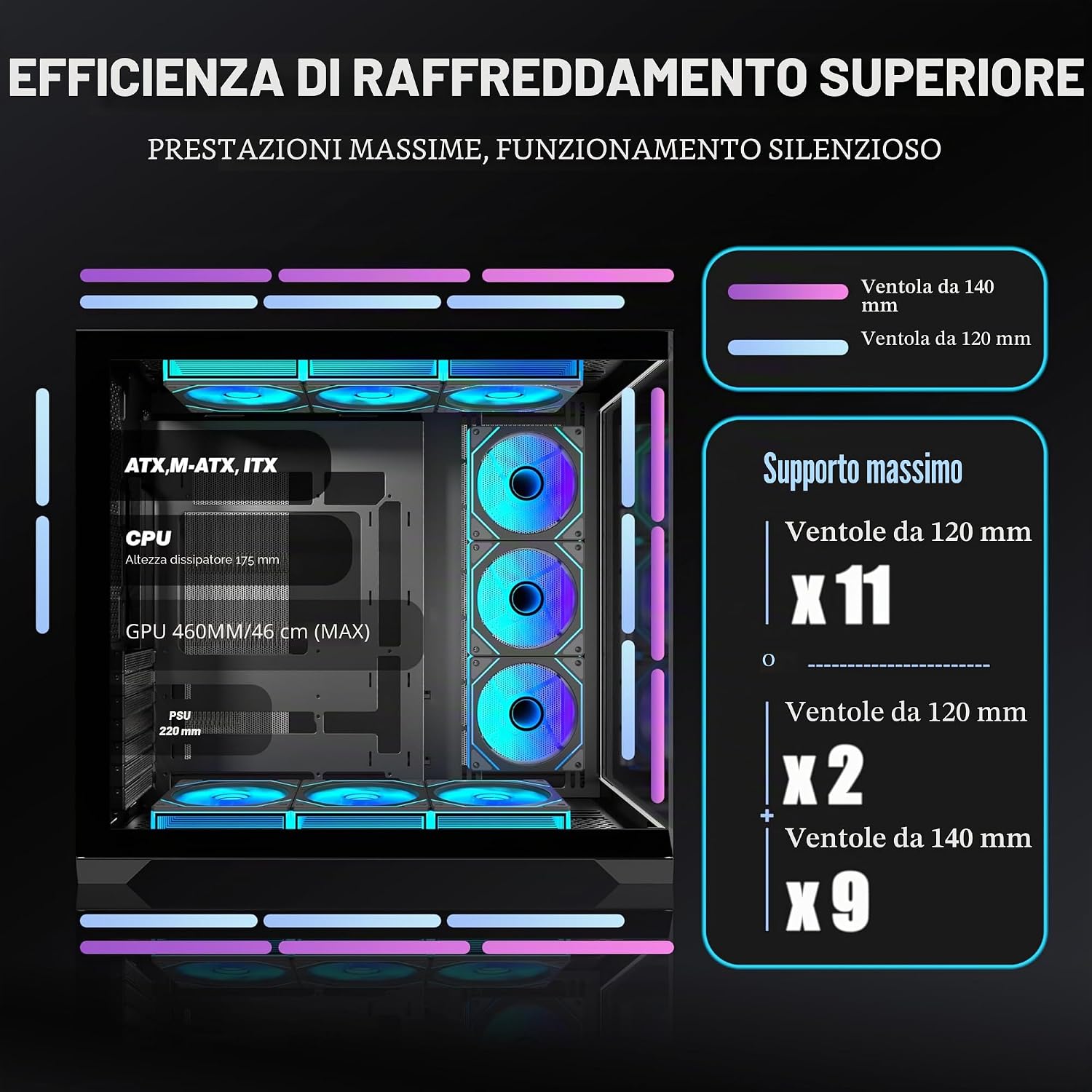 Detalle 2 de ANSAITE Case PC ATX con 9 ventole PWM ARGB preinstallate – Mid-Tower con vetro temperato e supporto radiatore 360 mm