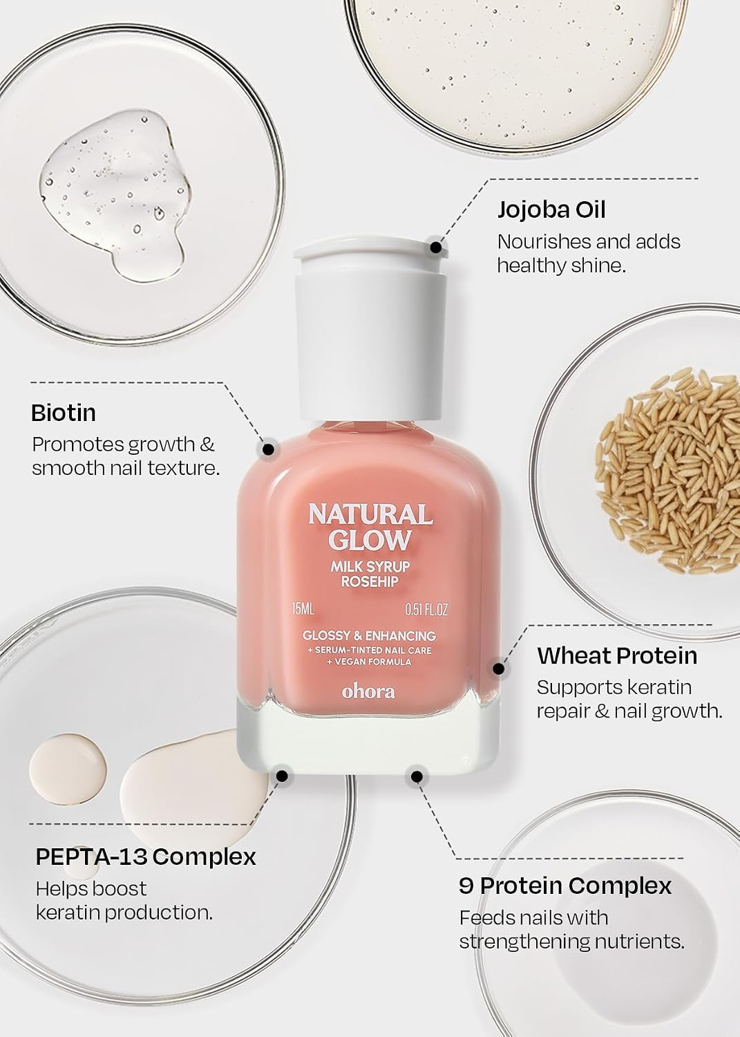 Thumbnail 6 de ohora Natural Glow Milk Syrup Nail Strengthener (Rosehip), Tinted 15 mL Polish