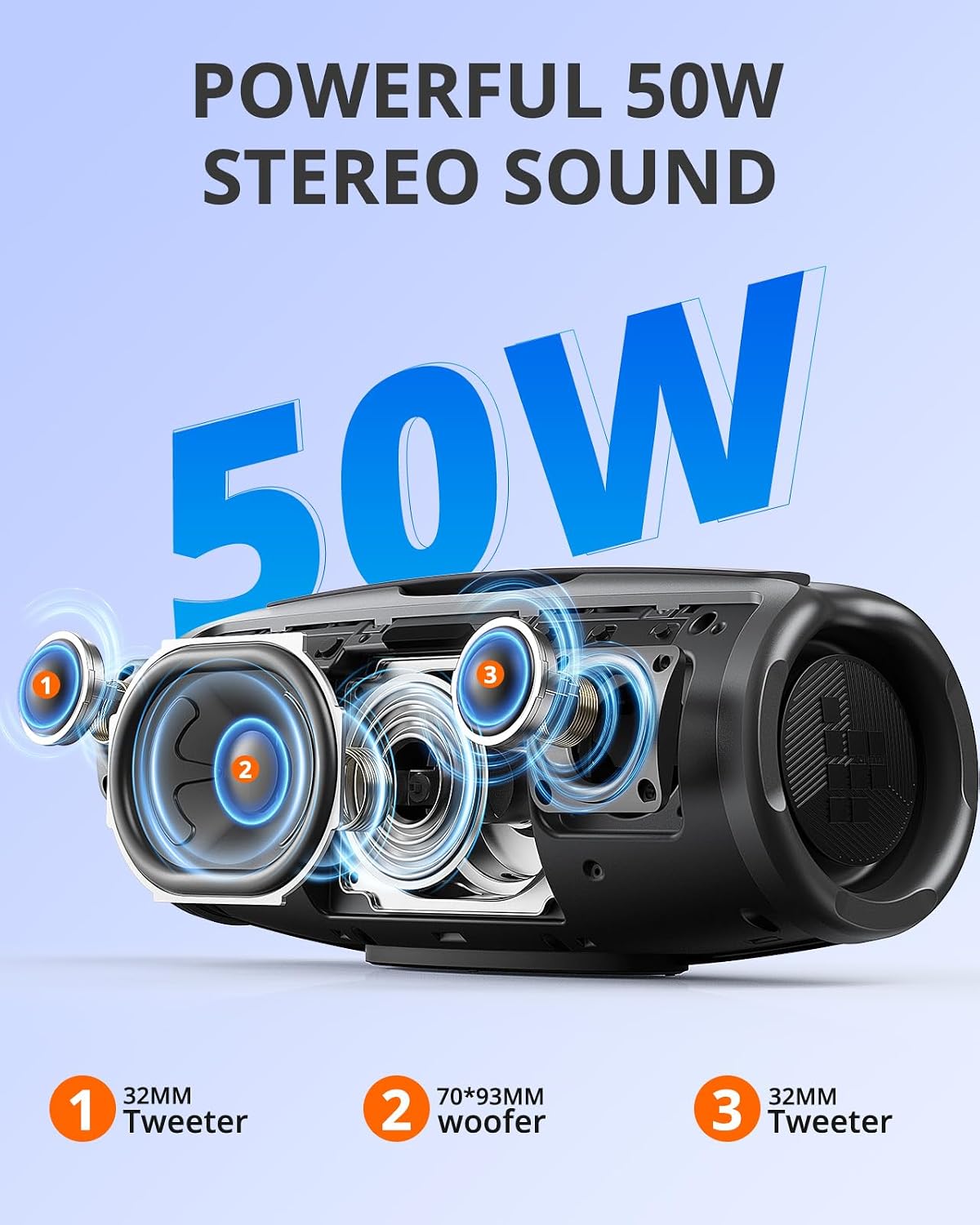 Detalle 2 de Tronsmart Mirtune S100: Cassa Bluetooth Portatile 50W con EQ Personalizzabile, Impermeabile IPX7 e Powerbank