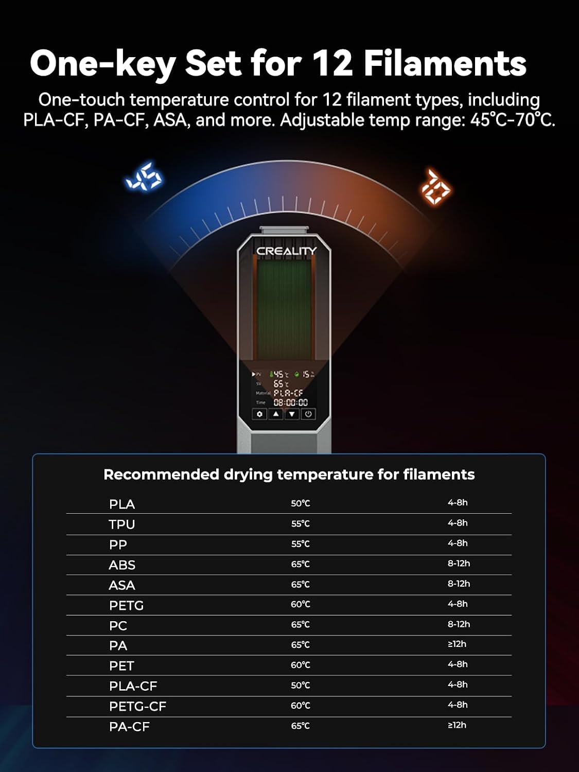 Detalle de Creality Space Pi filament dryer 80 W