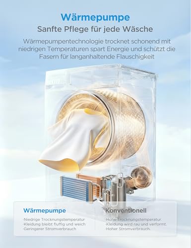 Detalle de Midea MD11EH80BD Wärmepumpentrockner 8 kg – effizient, schonend und hygienisch