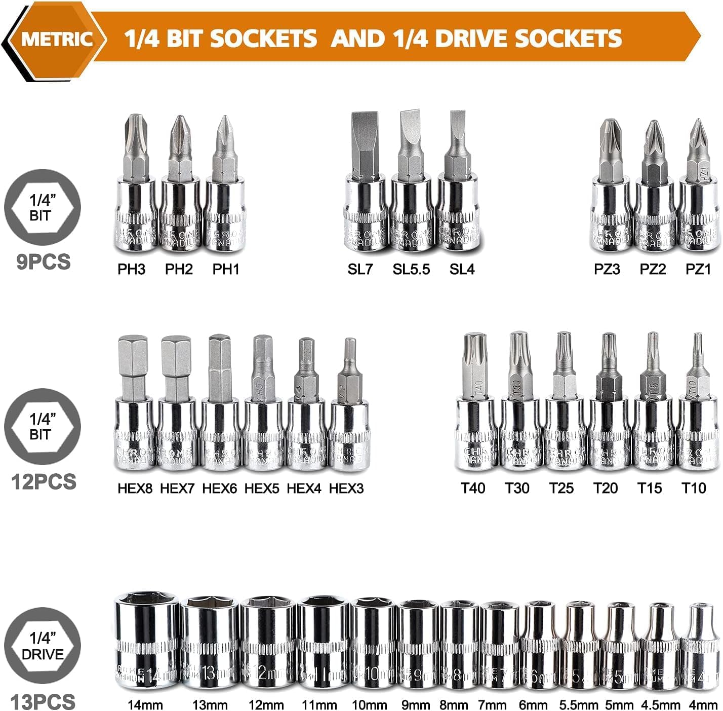 Detalle de EGOFINE 46‑piece 1/4" drive socket set