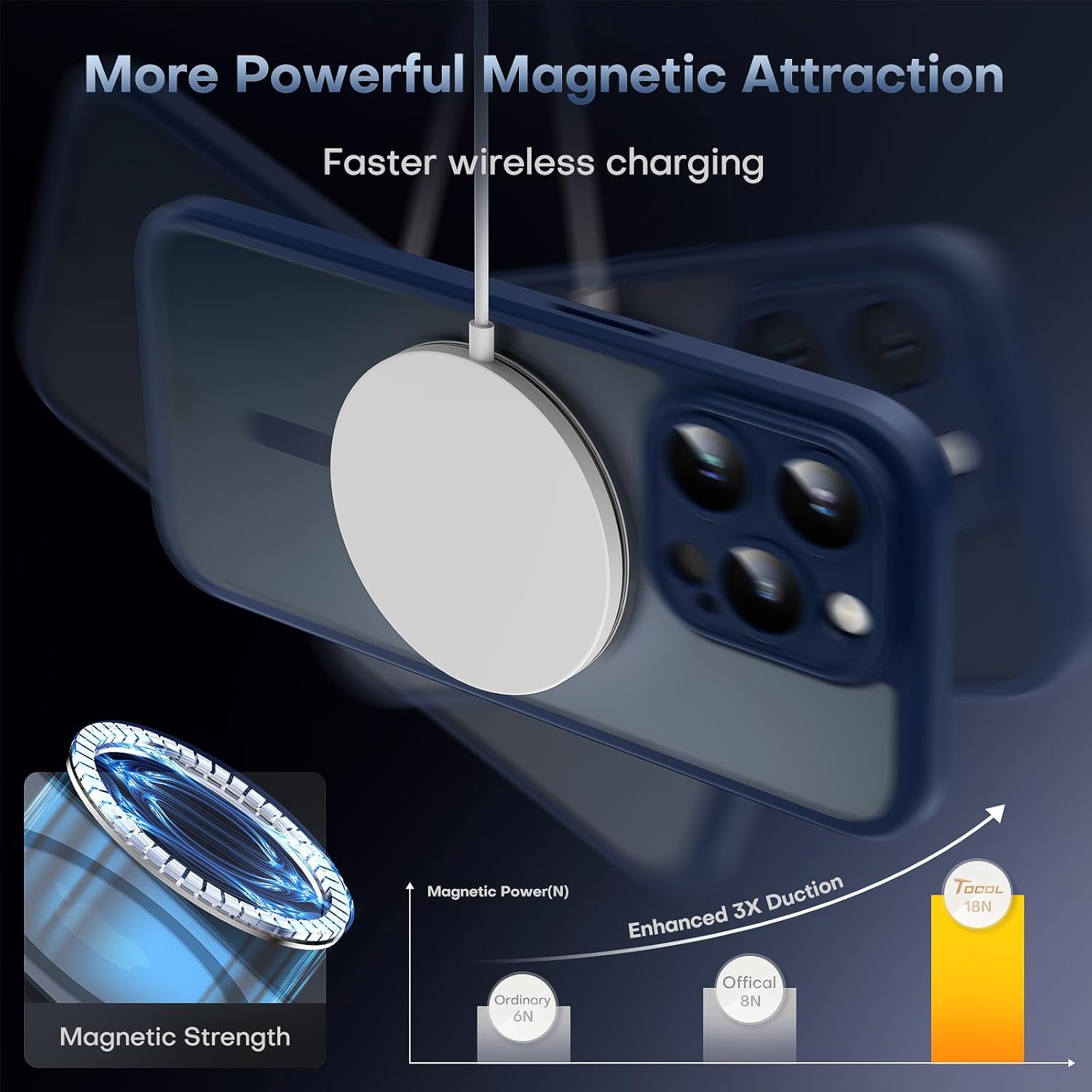 Thumbnail 6 de TOCOL Magnetic Case for iPhone 14 Pro Max (6.7-inch) with MagSafe and full camera protection — Dark Blue