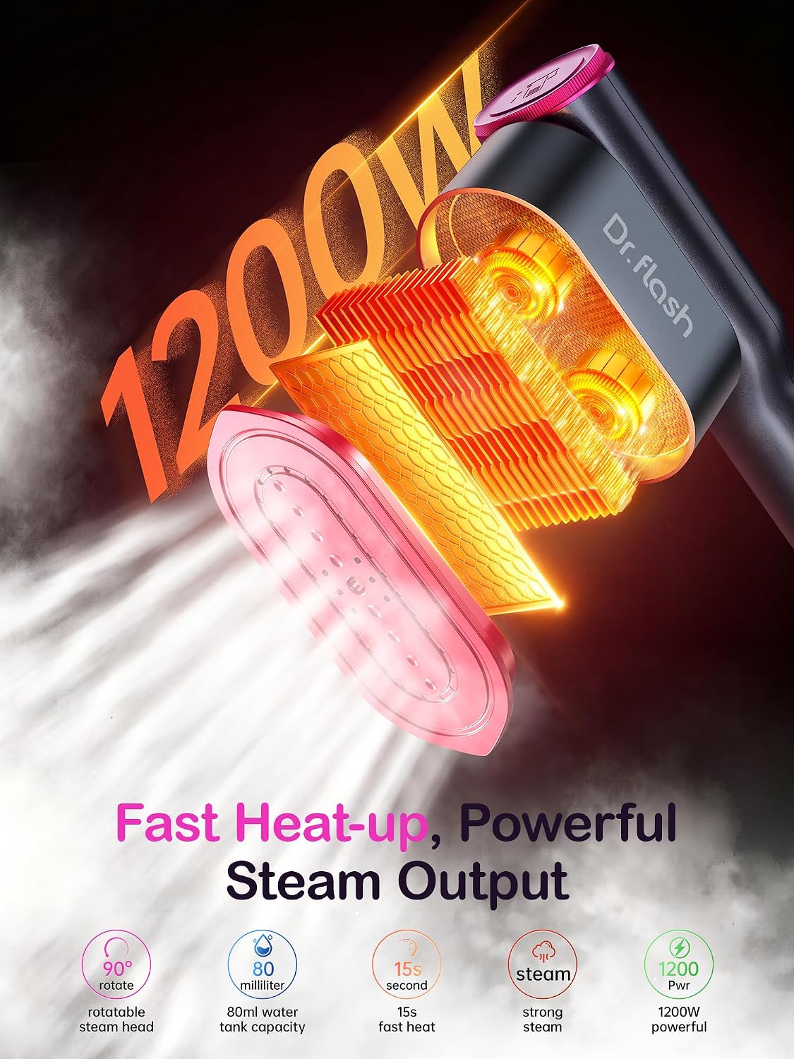 Thumbnail 4 de DRFLASH 2-in-1 Steamer & Iron