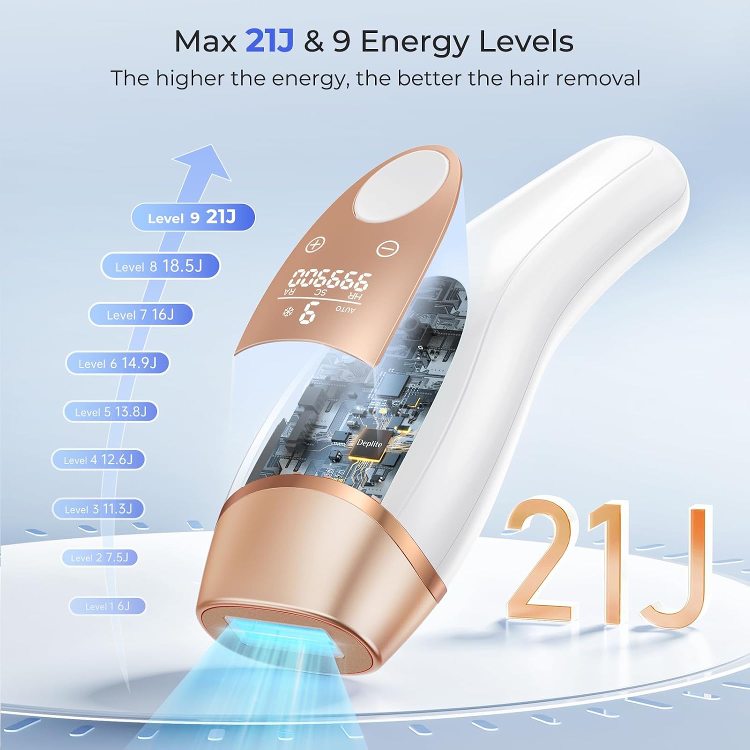 Thumbnail 2 de Deplite Laser Hair Removal Device with Ice-Cooling System – Painless Home IPL for Full-Body, 9 Levels, 999,900 Flashes
