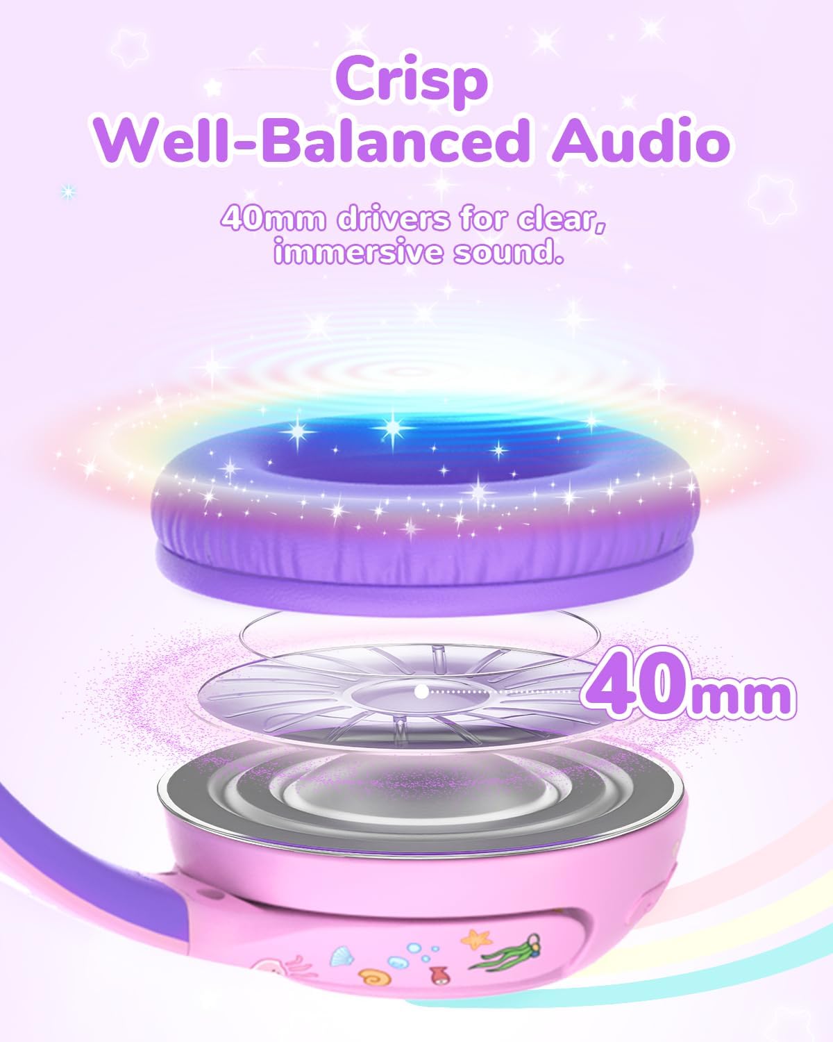 Thumbnail 6 de iClever BTH27 Kids Bluetooth Headphones 75/80dBA
