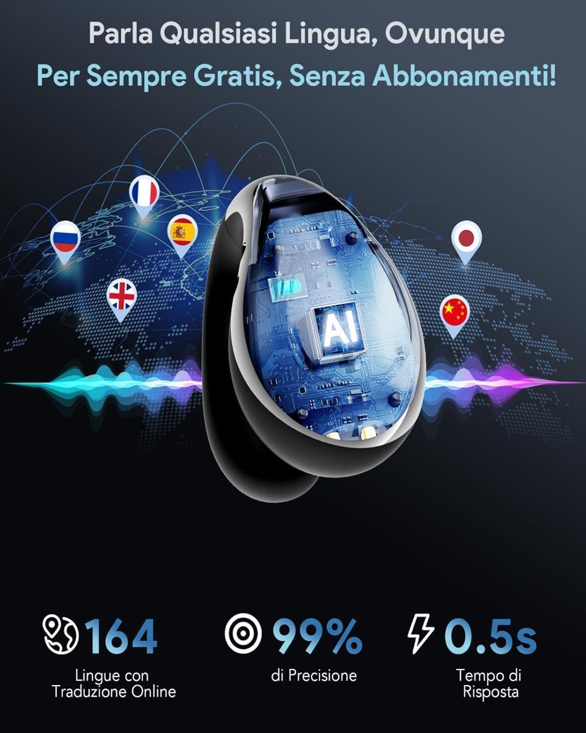 Thumbnail 1 de Boytond Traduttore Vocale Istantaneo Multilingue – Auricolari per Traduzione Simultanea in Tempo Reale