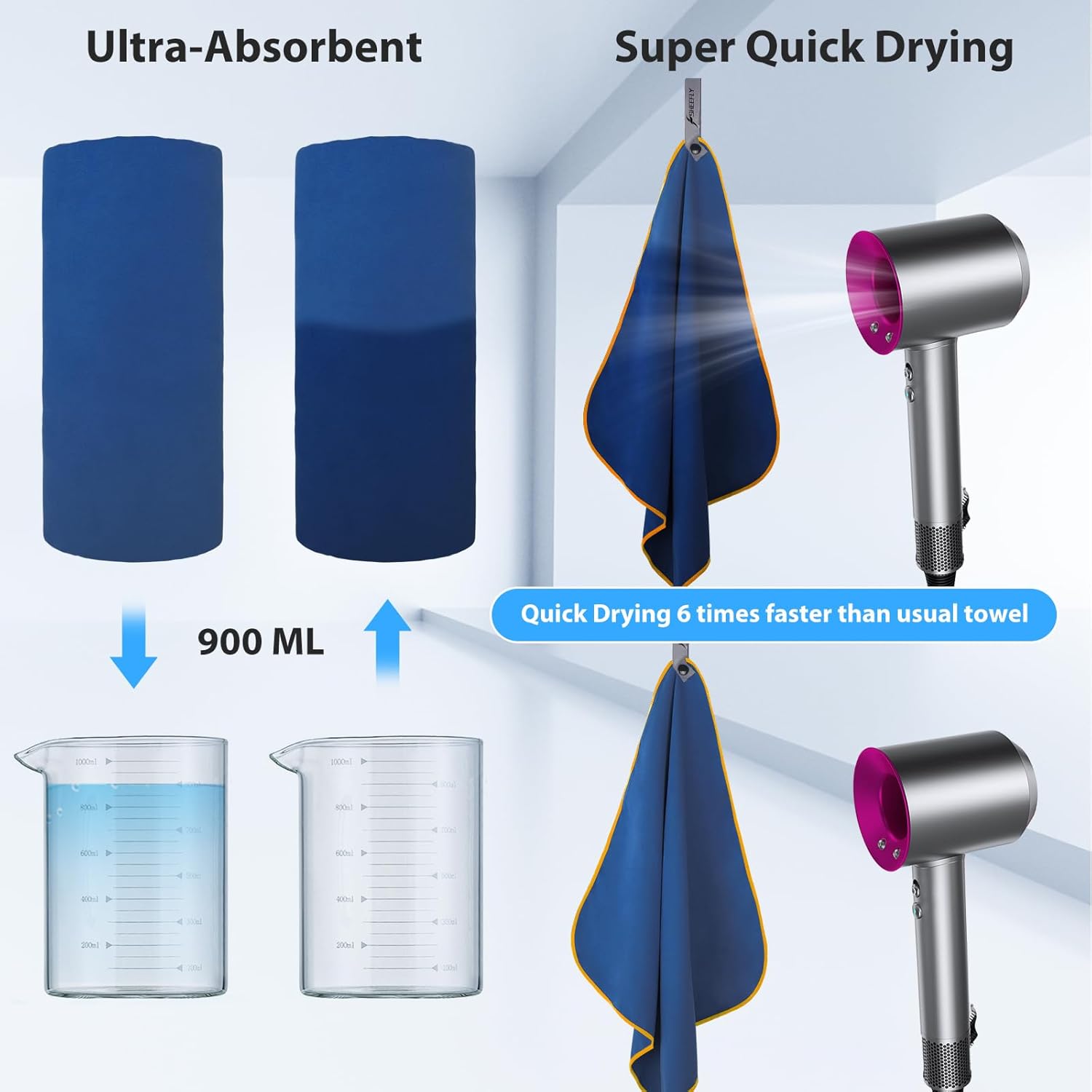 Thumbnail 4 de SHEEFLY Microfibre Travel Quick Dry Towel (XL 182cm x 81cm + 30cm x 60cm) – Navy Blue